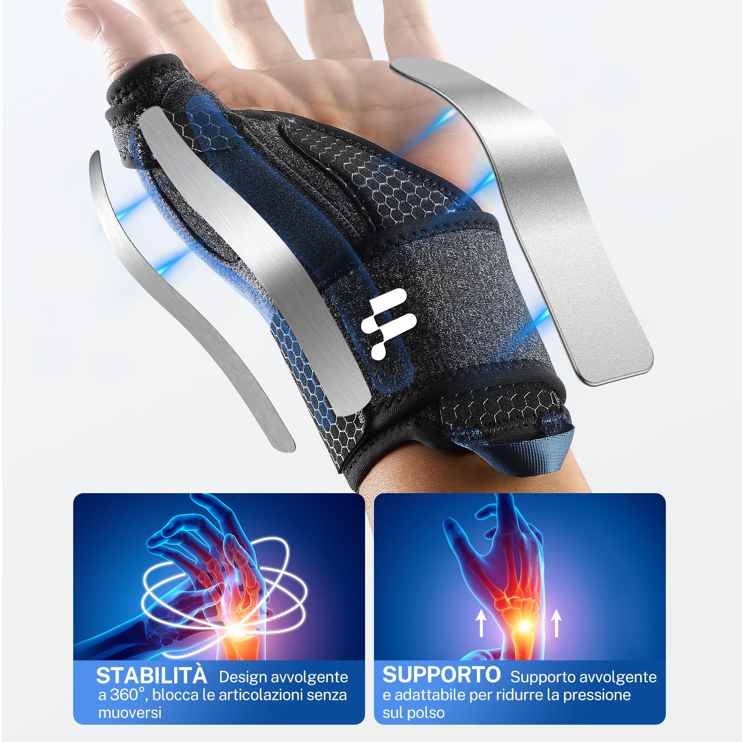 Fitomo Tutore Pollice, Tutore Tunnel Carpale 2 in 1 per Tenosinovite di De Quervains, Artrite, dito a Scatto, Tendinite, Sollievo dal Dolore del Tunnel Carpale e Distorsione del Pollice