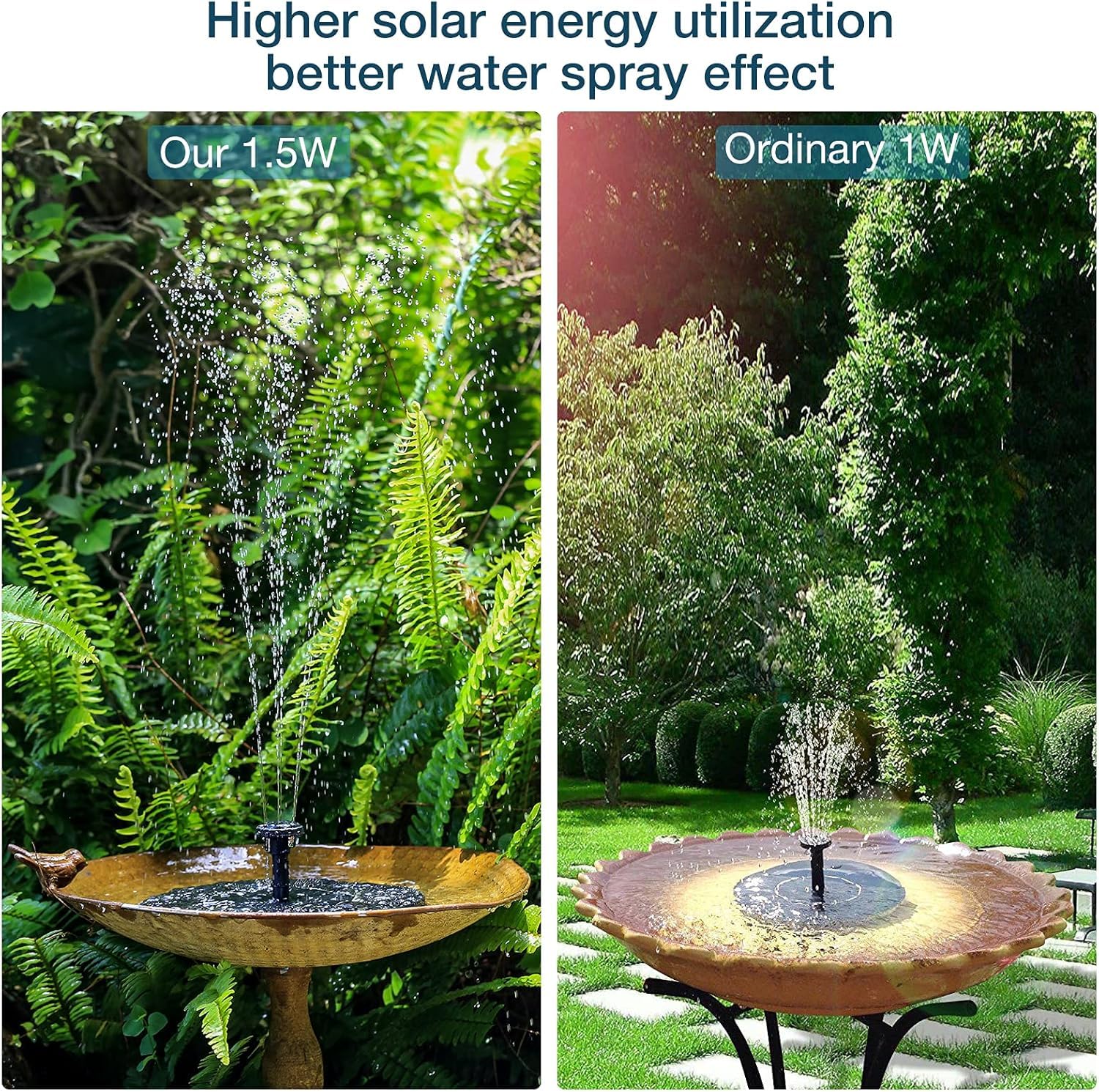 AISITIN Solar Water Fountain, Upgrade Circular Bird Bath Water Pump with 6 Nozzles Floating Water Feature Fountain Pump for Outdoor Small Pond, Patio Garden and Fish Tank — view 6