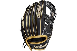 Wilson A2000 Fastpitch Glove Series: Dominate the Diamond with Precision