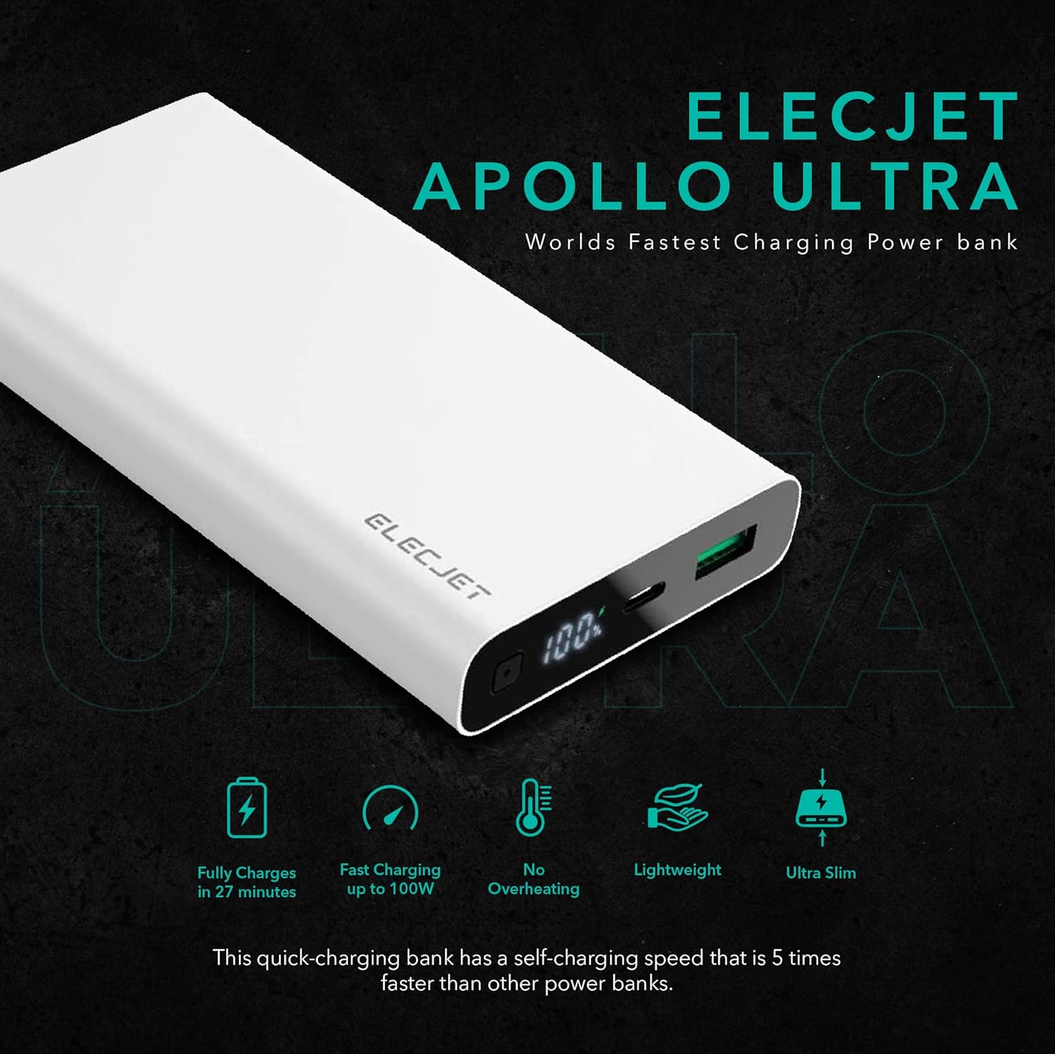 Buy ELECJET Apollo Ultra 10,000mAh, 65W Power Bank for Phone, Graphene