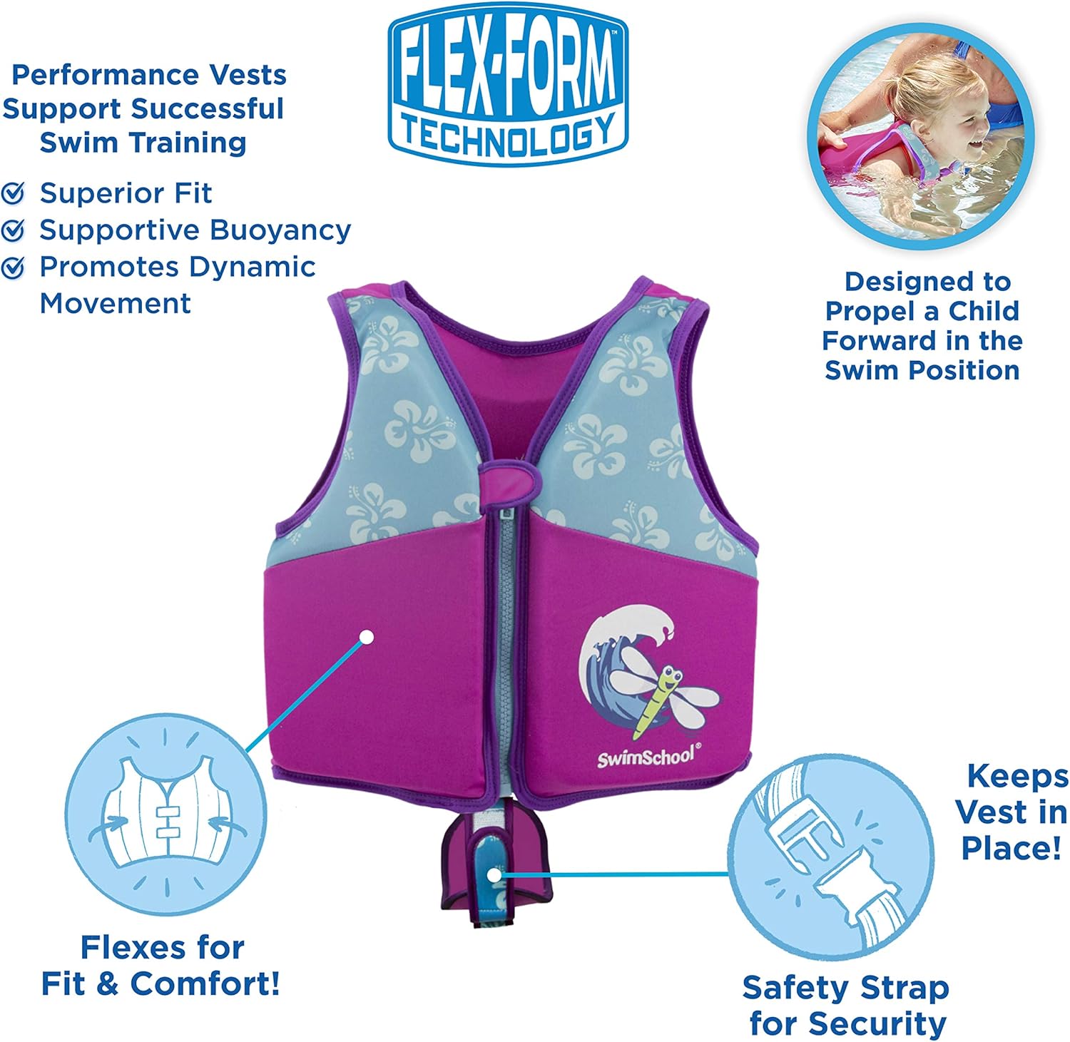 SwimSchool New & Improved Swim Trainer Vest, Flex-Form Design, Padded Shoulders and Adjustable Safety Strap, Easy On & Off, Small/Medium, Up to 33 Lbs., Pink/Aqua : Sports & Outdoors