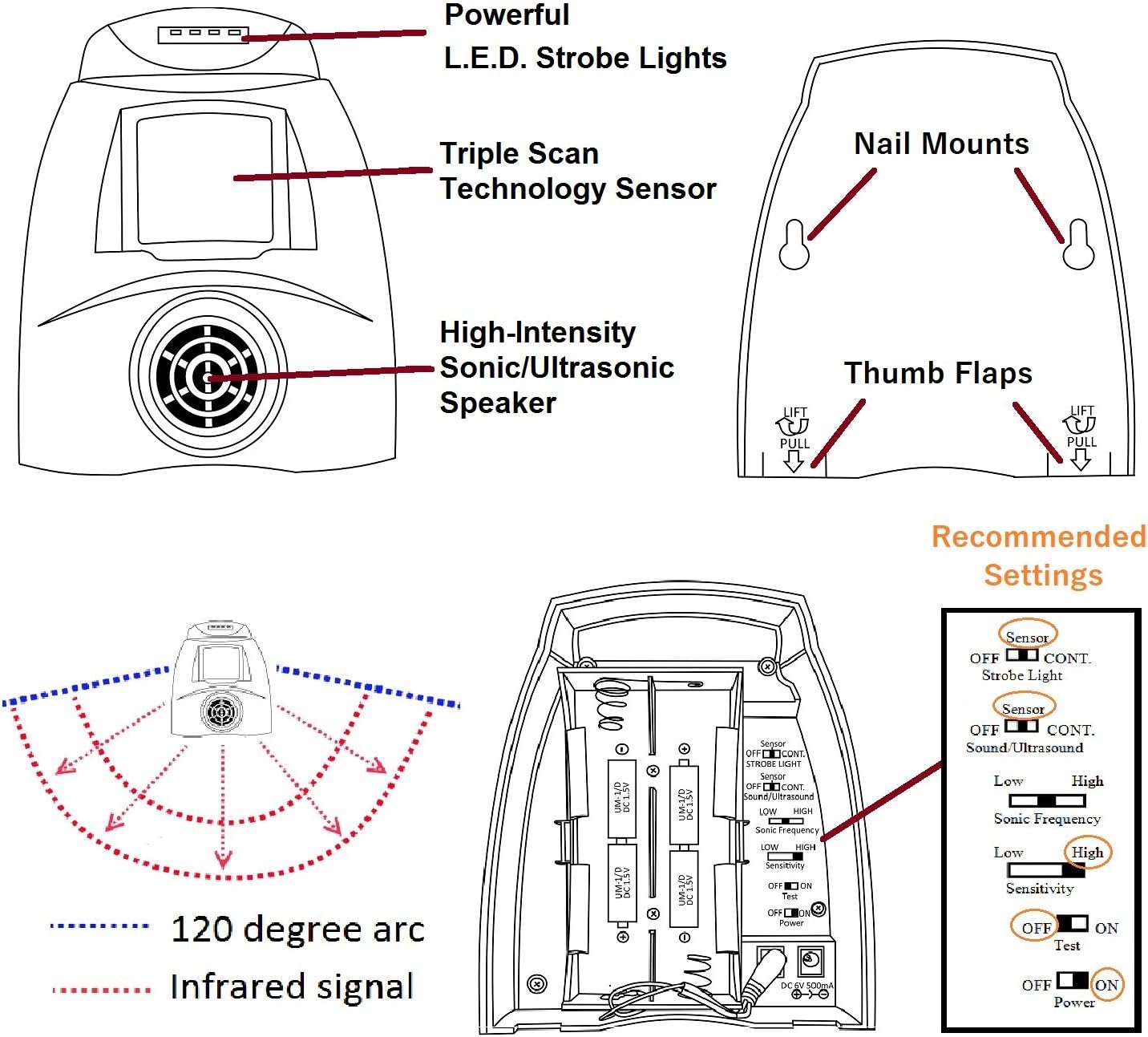 CLEANRTH TSBR620 Super Advanced Sonic & Ultrasonic Bird Repeller – Includes Triple Scan Technology