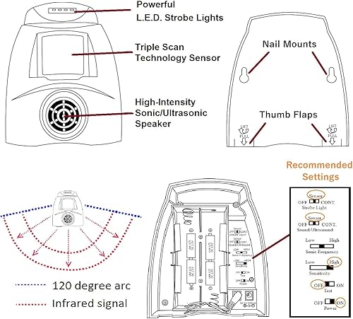 Miniatura 7 de Cleanrth TSBR620 Super Advanced SonicRepelente ultrasónico de pájaros con tecnología de triple escaneo