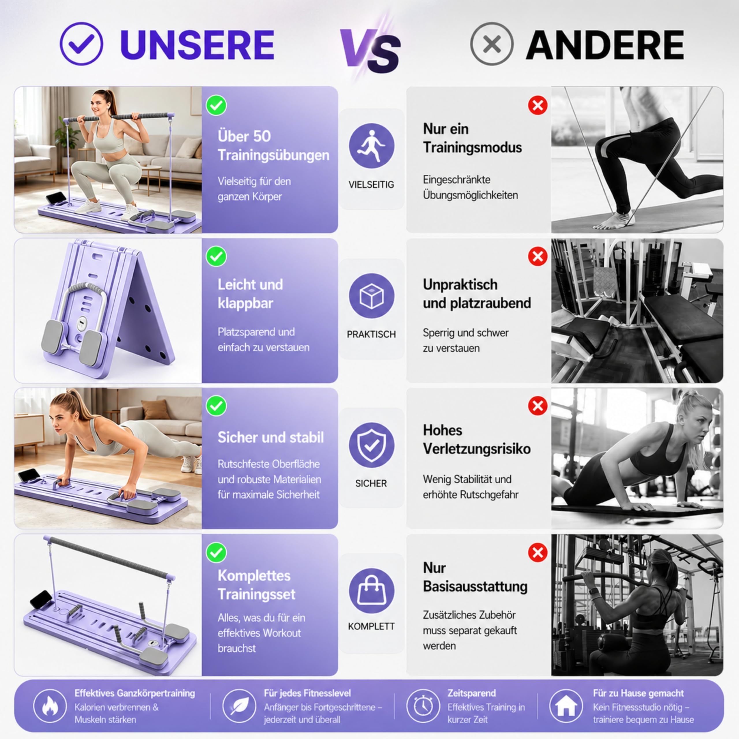 Skay Pilates Reformer Set für Zuhause