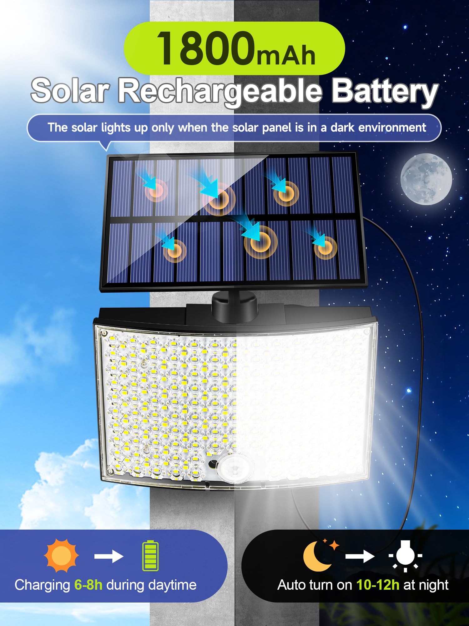 Focos Led Exterior Solares,[318LED/10M/5Modos]Luz Solar Exterior Jardin, 2200mAh 8-12 Horas De Uso IP65 Luz Solar Luces Solares Jardin, Solar Lights Outdoor Foco Solar Lampara Solar Luces Solares