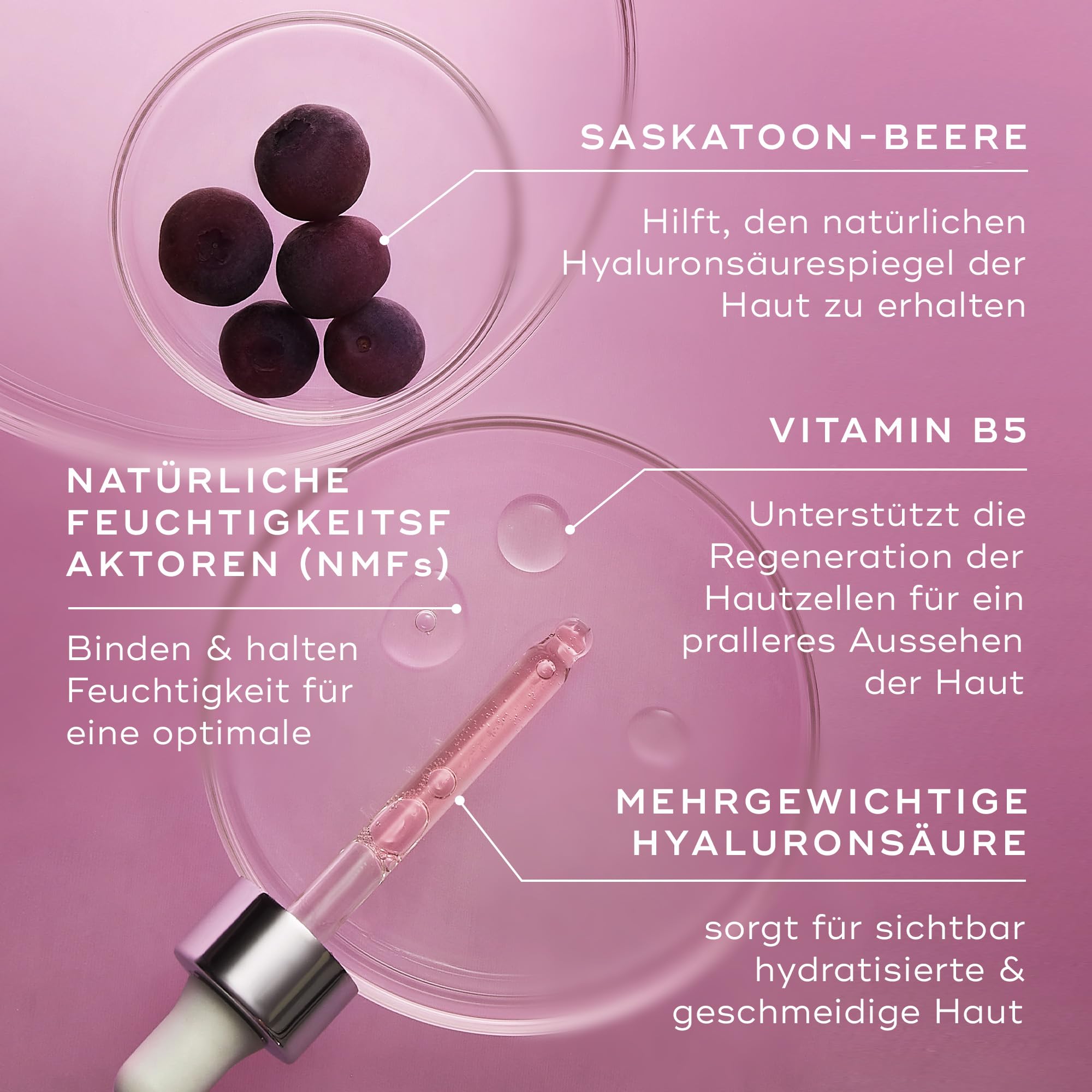Medik8 Hydr8 B5 Intense - Aufgeladene, mehrfach gewichtetes Hyaluronsäure-Serum - Wirkt füllend, glättet & polstert die Haut auf - Ideal für normale bis trockene Hauttypen - 30ml