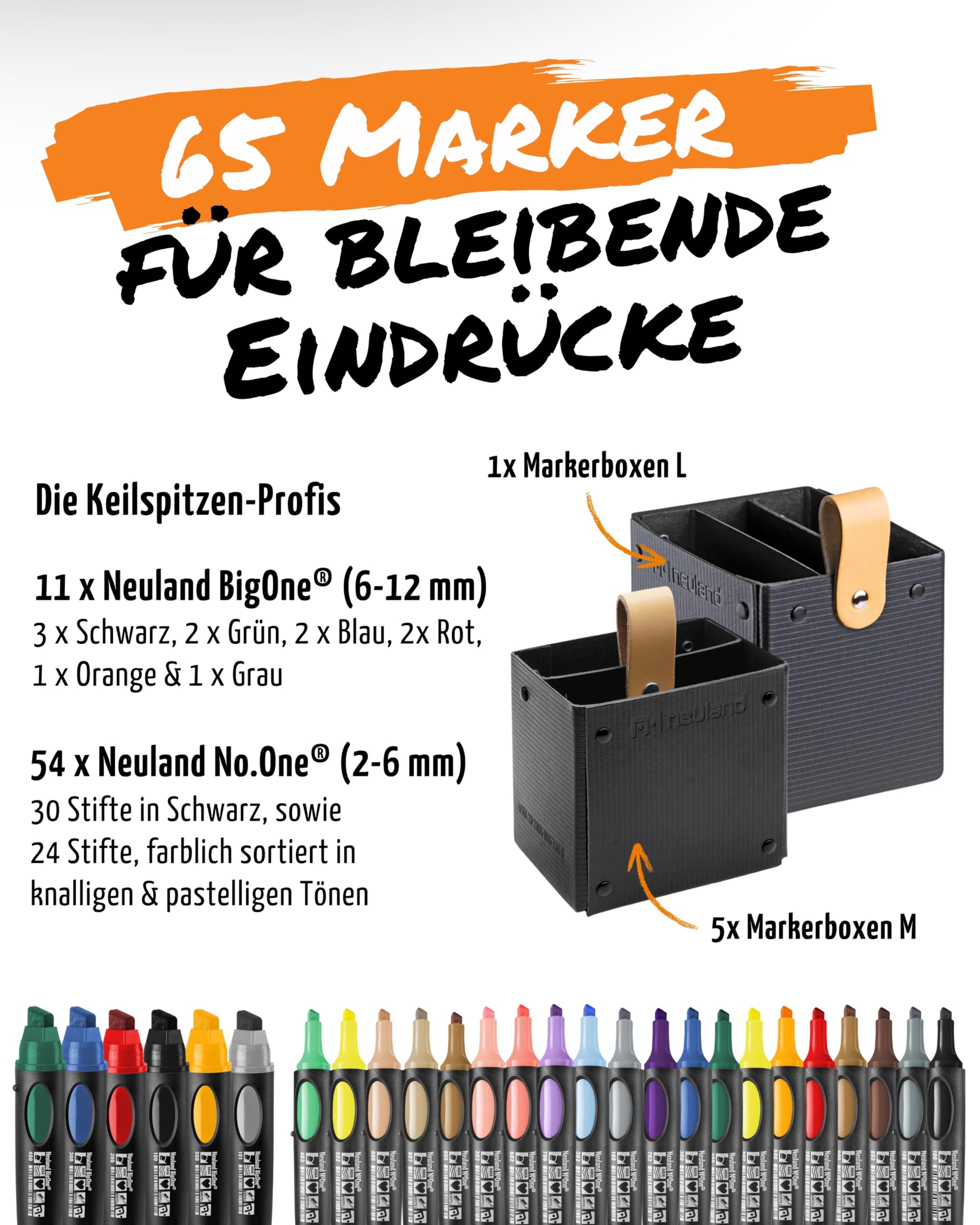 Neuland Novario® WorkPack Stick-It Moderationskoffer mit Inhalt I Präsentationskoffer mit 900 selbstklebenden Moderationskarten, 73 Flipchart Markern & Aufbewahrungsboxen I Koffer & Flipchart Zubehör