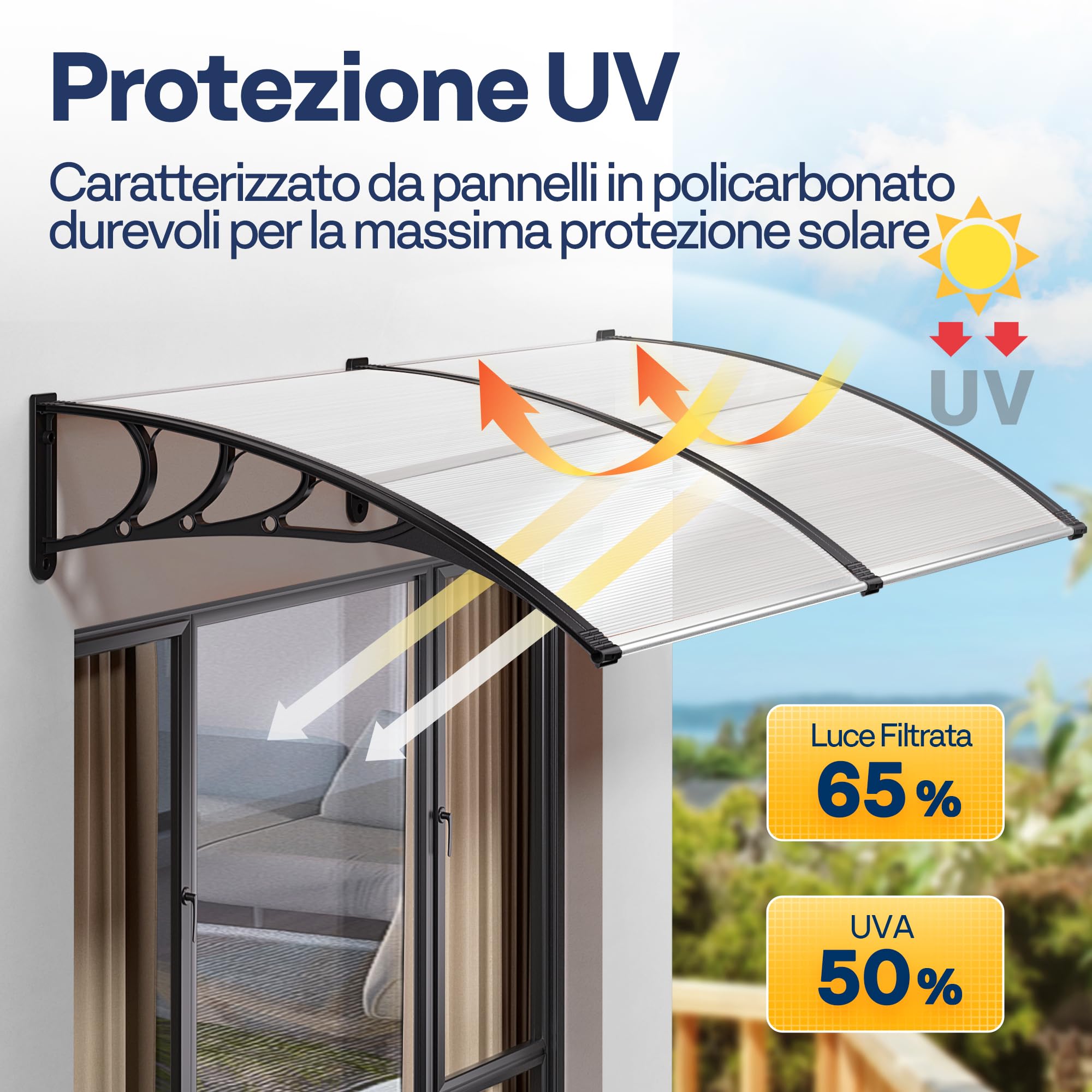 VIVOHOME Pensilina da Esterno Tettoia per Porta 300x100cm Antipioggia in Policarbonato Alluminio Resistente per Porta Finestra Balcone Trasparente