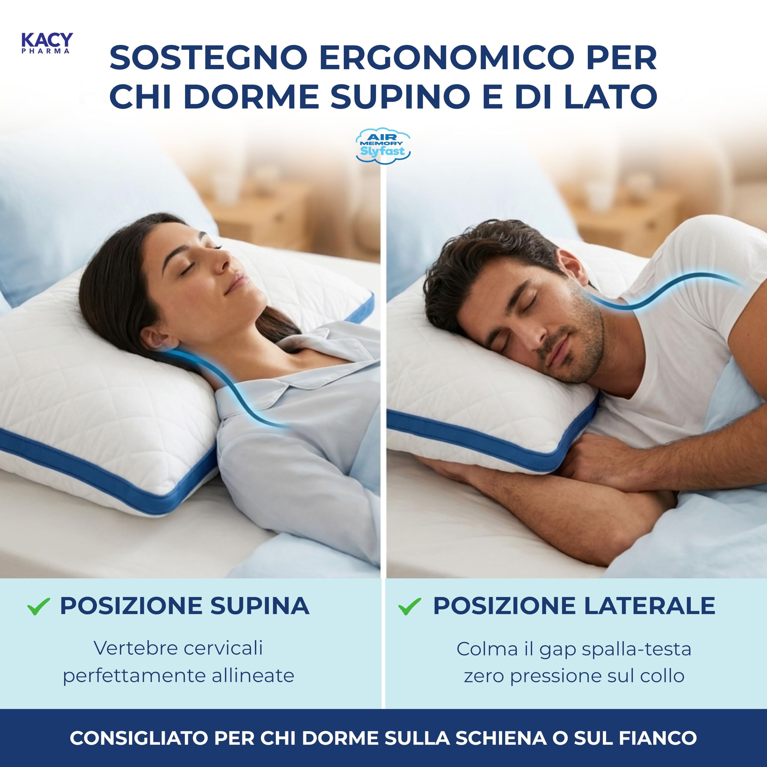 Cuscino Cervicale a Capsule Viscoelastico | Sostegno Ergonomico Collo e Spalle, Ventilazione, Ioni d'Argento Anti-Acaro, Cuscini Letto Certificati OEKO-TEX® [Da Farmacia] (2)