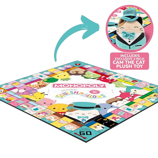 Foto 2 de 8 de Winning Moves Monopoly - Squishmallows (EN) (WIN0652)