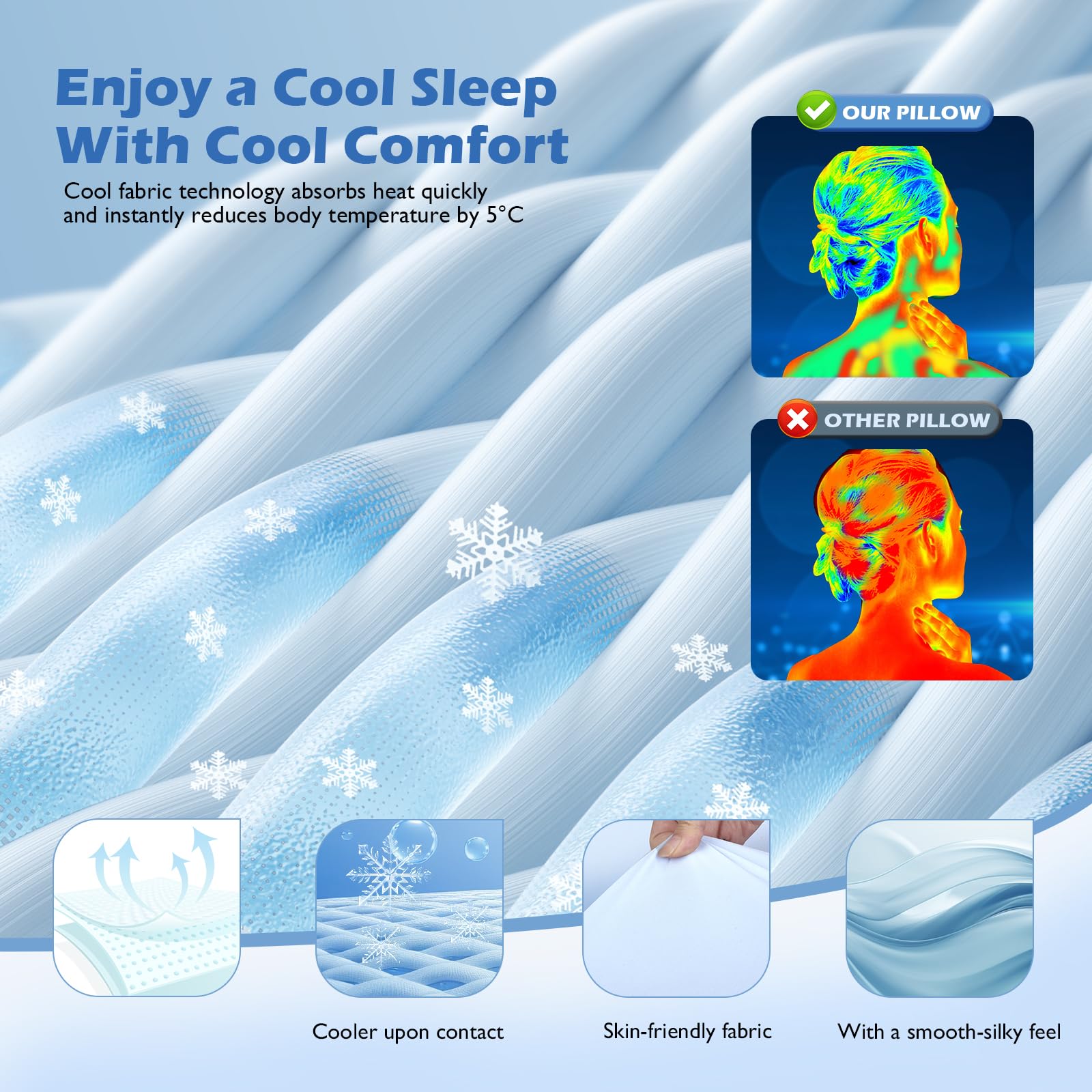 Cojín Lateral para aliviar el Dolor de Hombro, Almohada Anti Ronquidos y Apnea del Sueño, Almohada para Dormir de Lado con 4 Agujeros para Brazos, Almohada Ergonómica para Cervical y Hombros