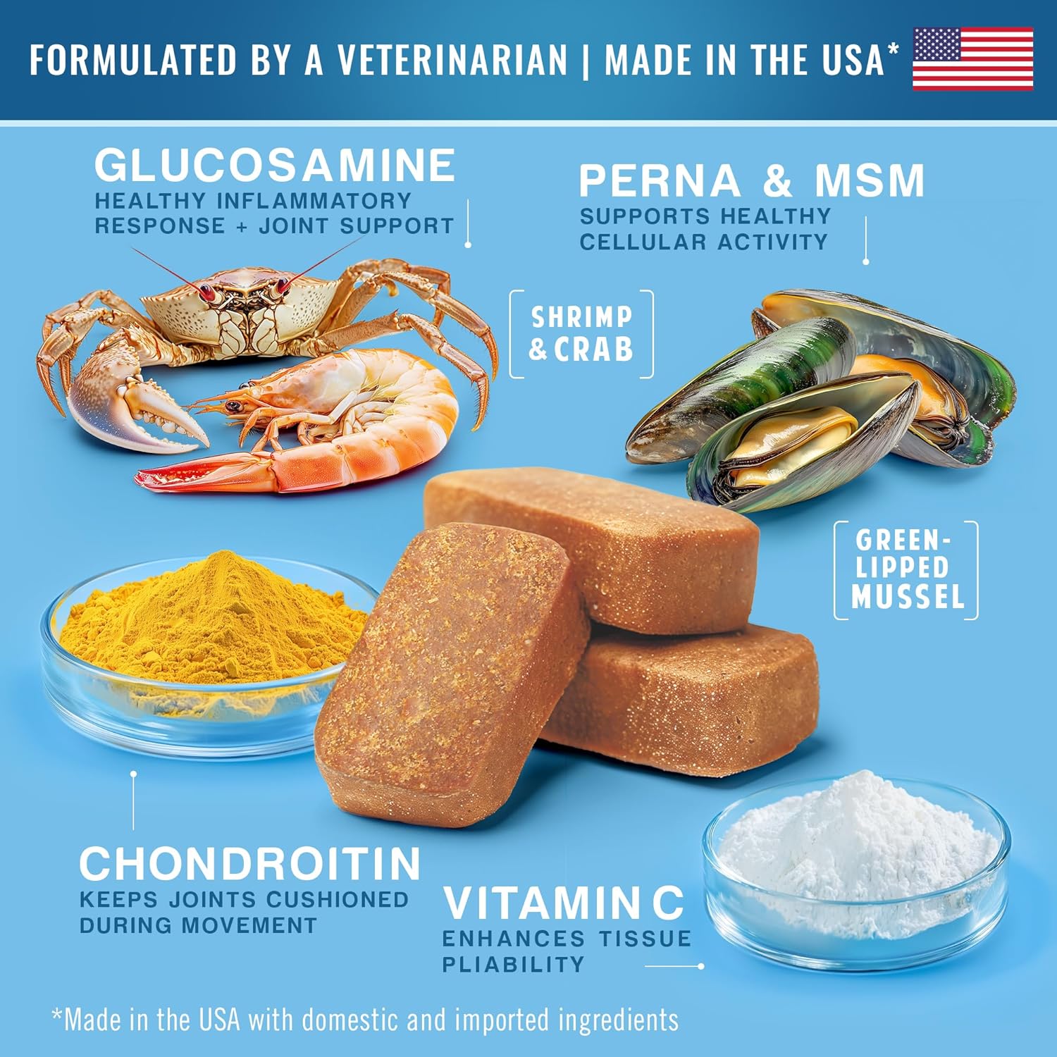 Gargeer Advanced Hip & Joint Support Pro Supplement. Rich with Glucosamine, MSM & Green Lipped Mussel. For All Dog Breeds & Ages. 60 Duck Flavored Chews for Enhanced Mobility. Made in the USA, Enjoy !