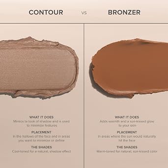 Anastasia Beverly Hills Smooth Blur Bronzer - Weightless Sun-Kissed Pressed Powder for Sculpting, Warming, and Blurring Skin Texture