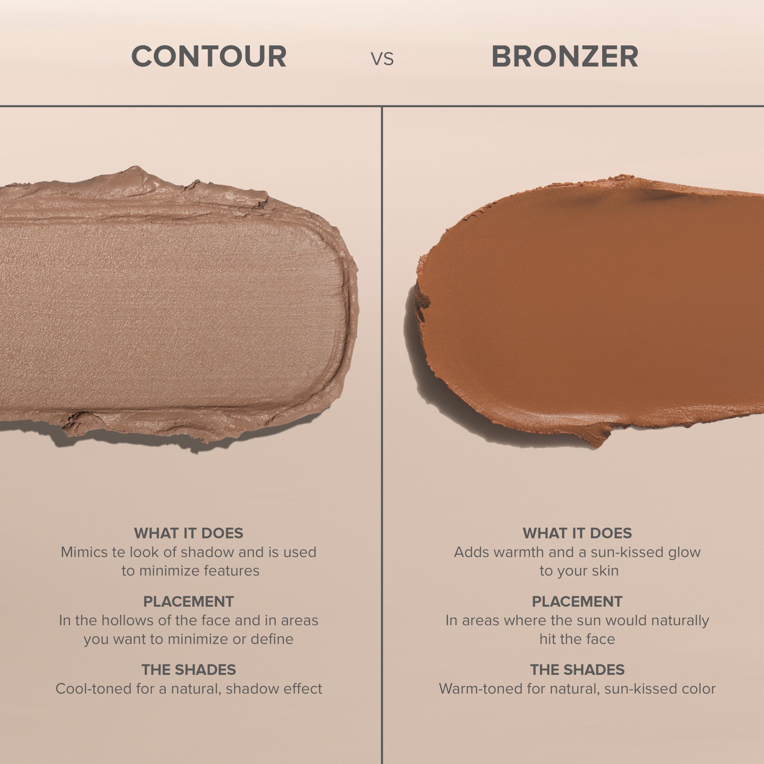 Anastasia Beverly Hills - Smooth Blur Bronzer – Warm Sand Vibes
