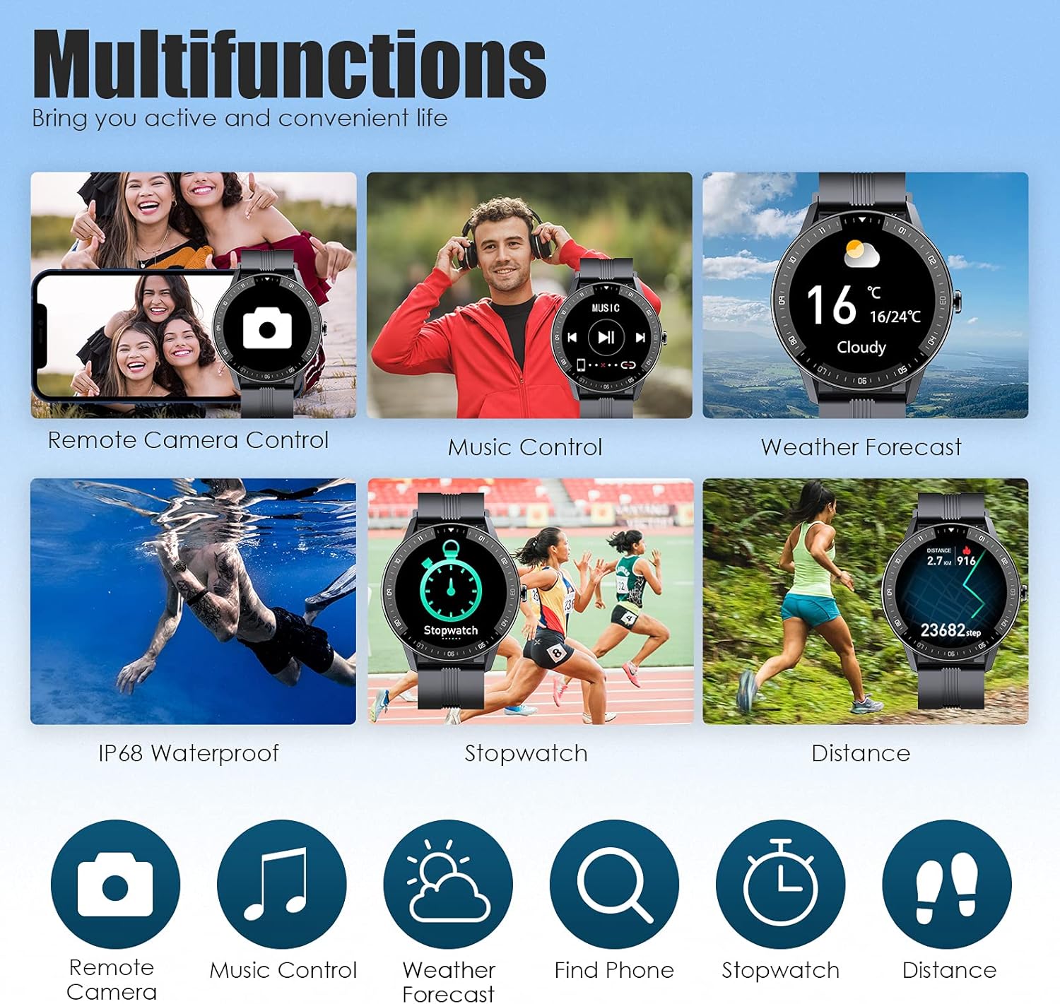 Collage of images showing various smartwatch functions: remote camera, music control, weather forecast, IP68 waterproof, stopwatch, and distance tracking.