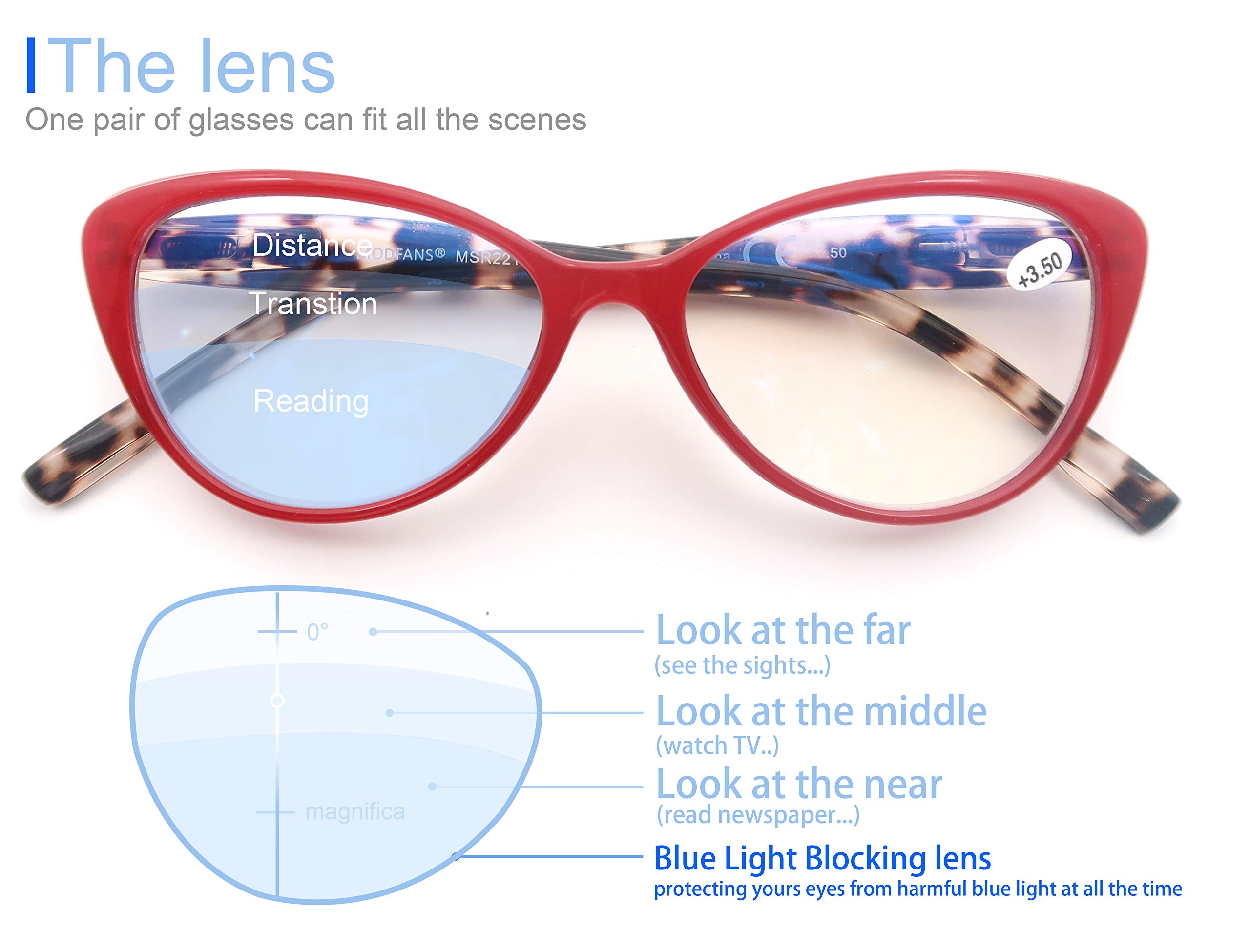 MODFANS Progressive Multifocus Reading Glasses,Blue Light Blocking Readers Eyeglasses