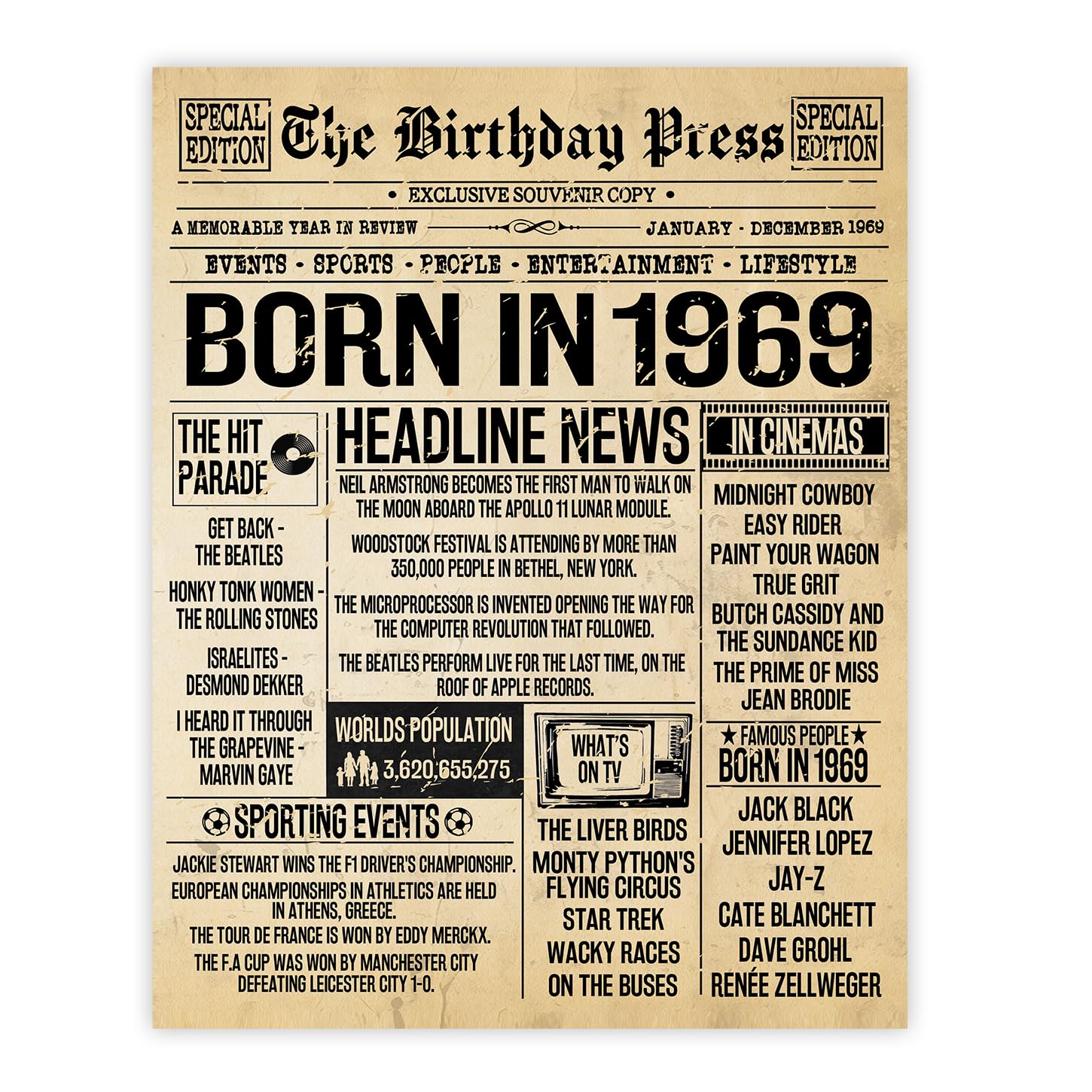 Stuff4 57th Birthday Poster Unframed - Born In 1969 Vintage Newspaper - Happy 57th Birthday Gifts for Women Men Retro Back In 1969, 8x10 Inch Decor Decoration Bday Party