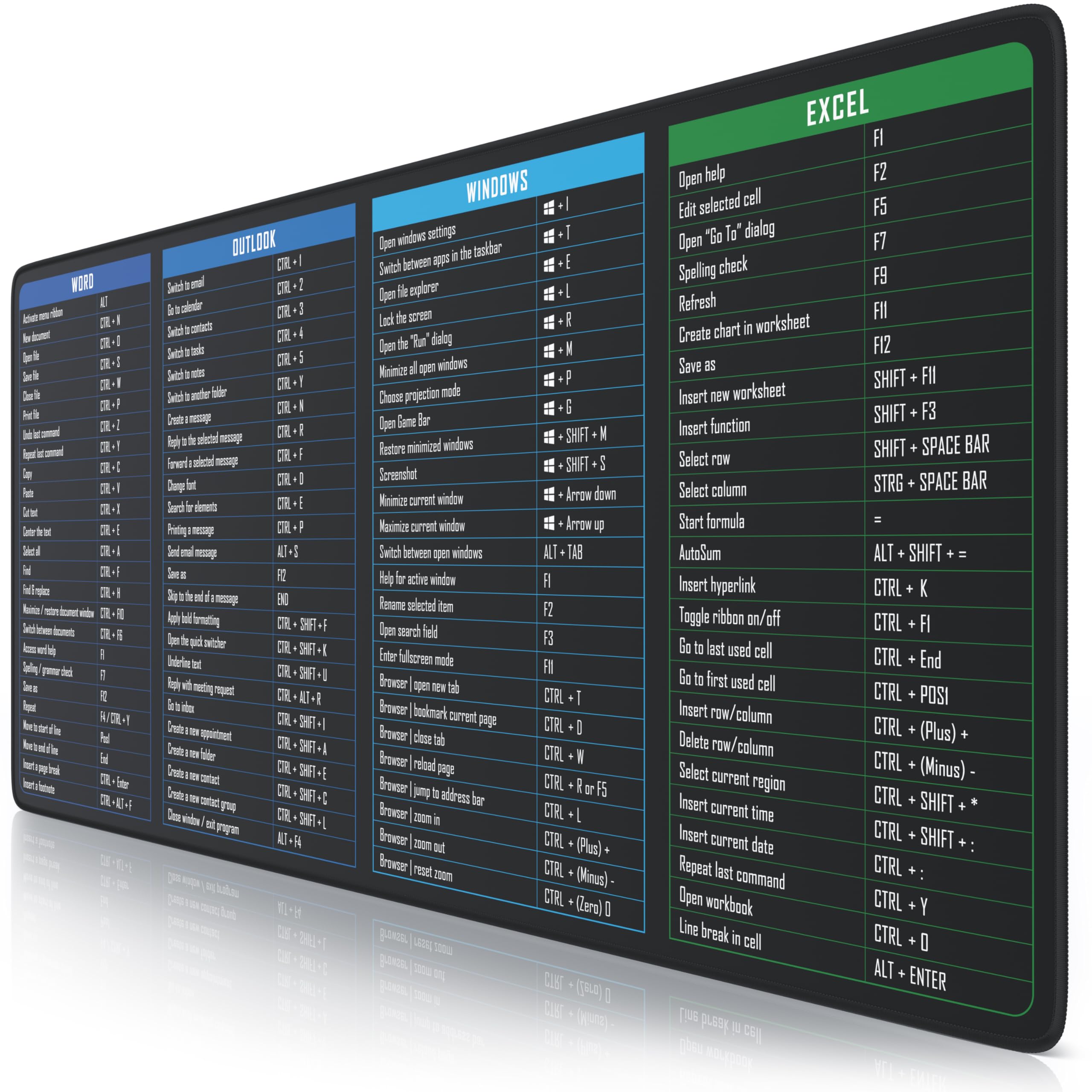 TITANWOLF - XXL Speed Gaming Mauspad 900 x 400mm - Excel Windows Outlook Word Shortcut Tastenkürzel auf ENGLISCH - Schwarz