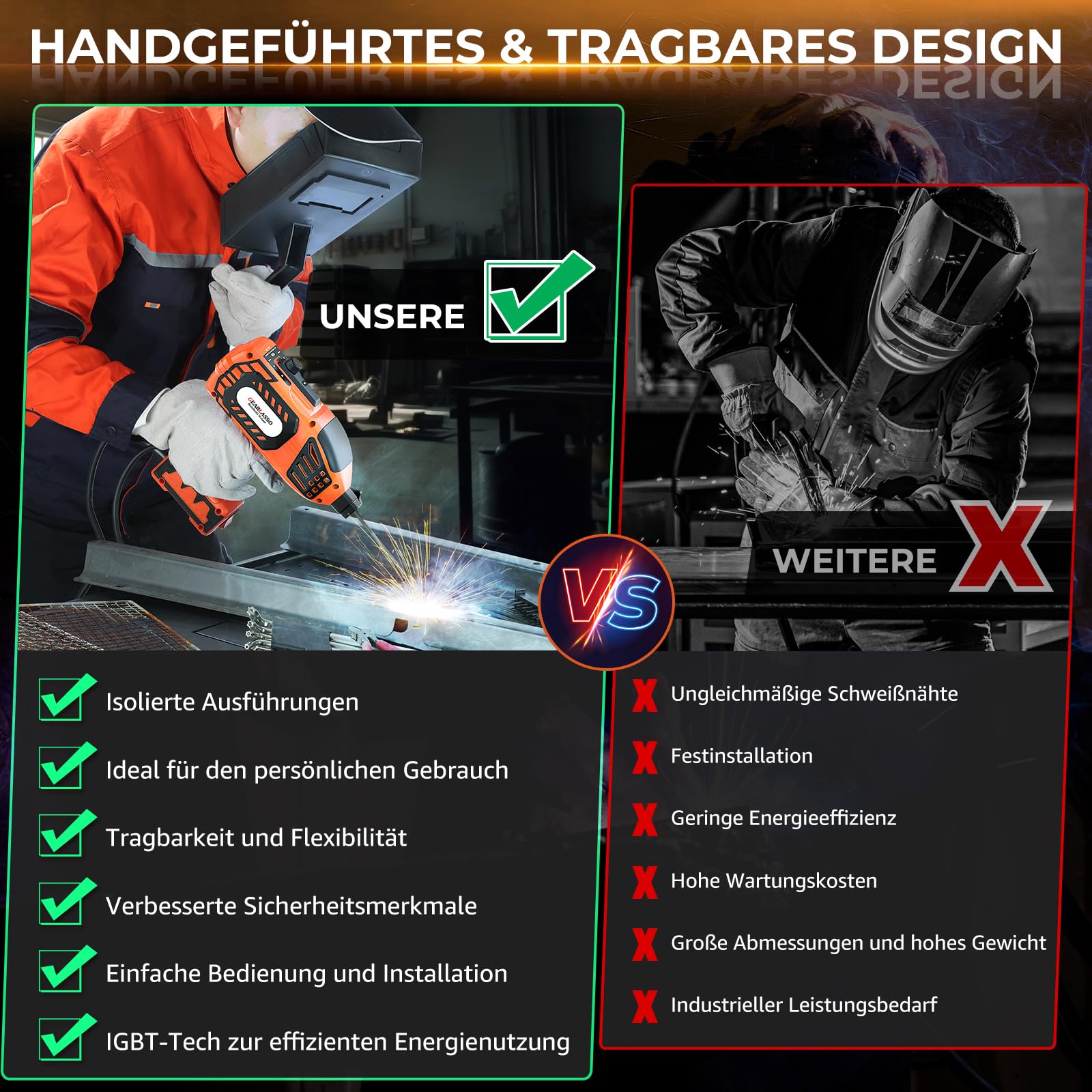 Handschweißgerät, 110V 120A Elektroden Schweißgerätmit IGBT-Wechselrichter, 5 variable Stromeinstellungen, tragbares Lichtbogenschweißgerät, passend für Schweißstäbe von 3/32"-1/8"(2.5-3.2mm)