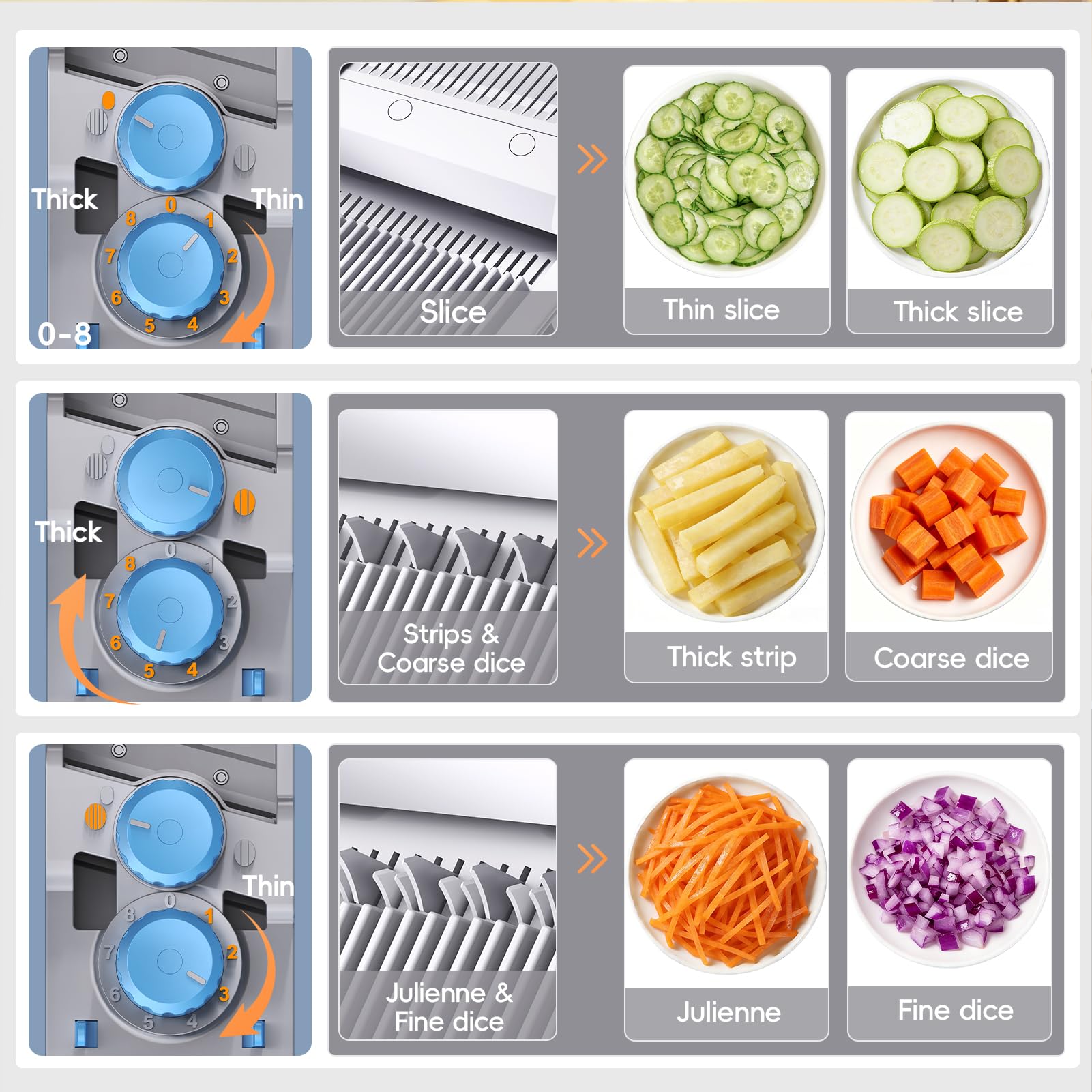 ONCE FOR ALL Mandolina Rebanadora de verduras Espesor ajustable | Patatas Cebolla Chopper Kitchen Chopping Artifact Multifuncional Cutte
