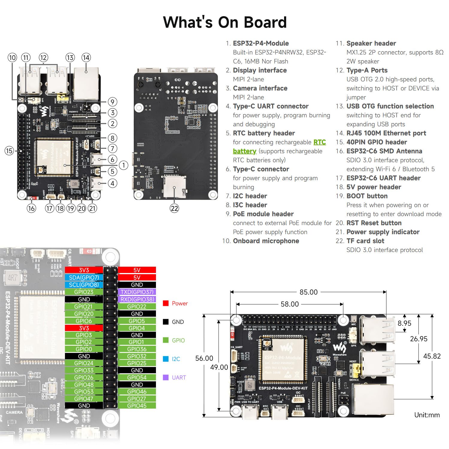 Waveshare ESP32-P4-Module-DEV-KIT-A, ESP32-P4-Module High-Performance Development Board, Based On ESP32-P4 & ESP32-C6, Supports Wi-Fi 6 & BT 5/BLE, with Speaker & RPi Camera (B)