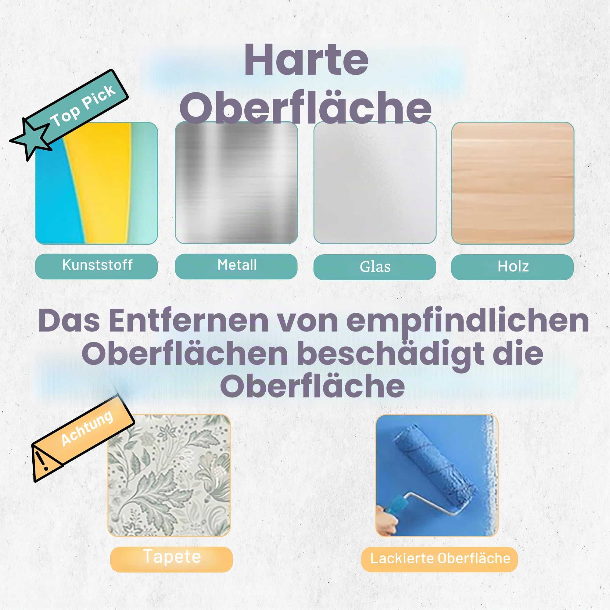 Magnetische Whiteboard Folie 200 x 100 cm, Weißboard Kontaktfolie - Selbstklebend Tafelfolie für Wand, Tür, Büro, Zuhause