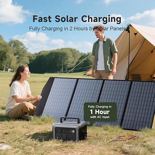 Miniatura 4 de ALLPOWERS Estación de energía portátil de 600 W, batería de reserva LiFePO4 de 299 Wh, generador solar R600 (pico de 1200 W), banco de energía solar