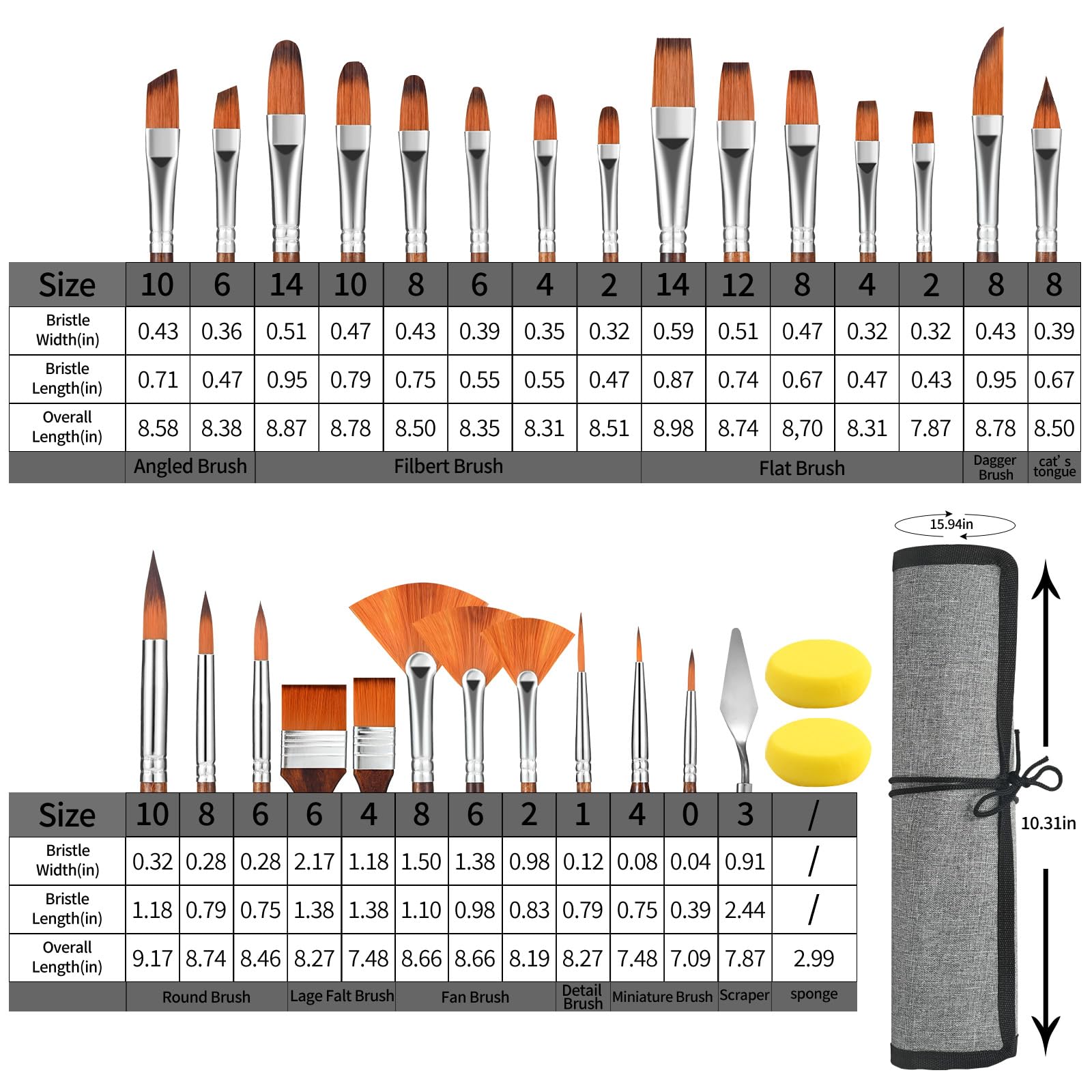GETHPEN Paint Brush Set - 29 Brushes for Acrylic -3 GETHPEN Paint Brush Set - 29 Brushes for Acrylic -3
