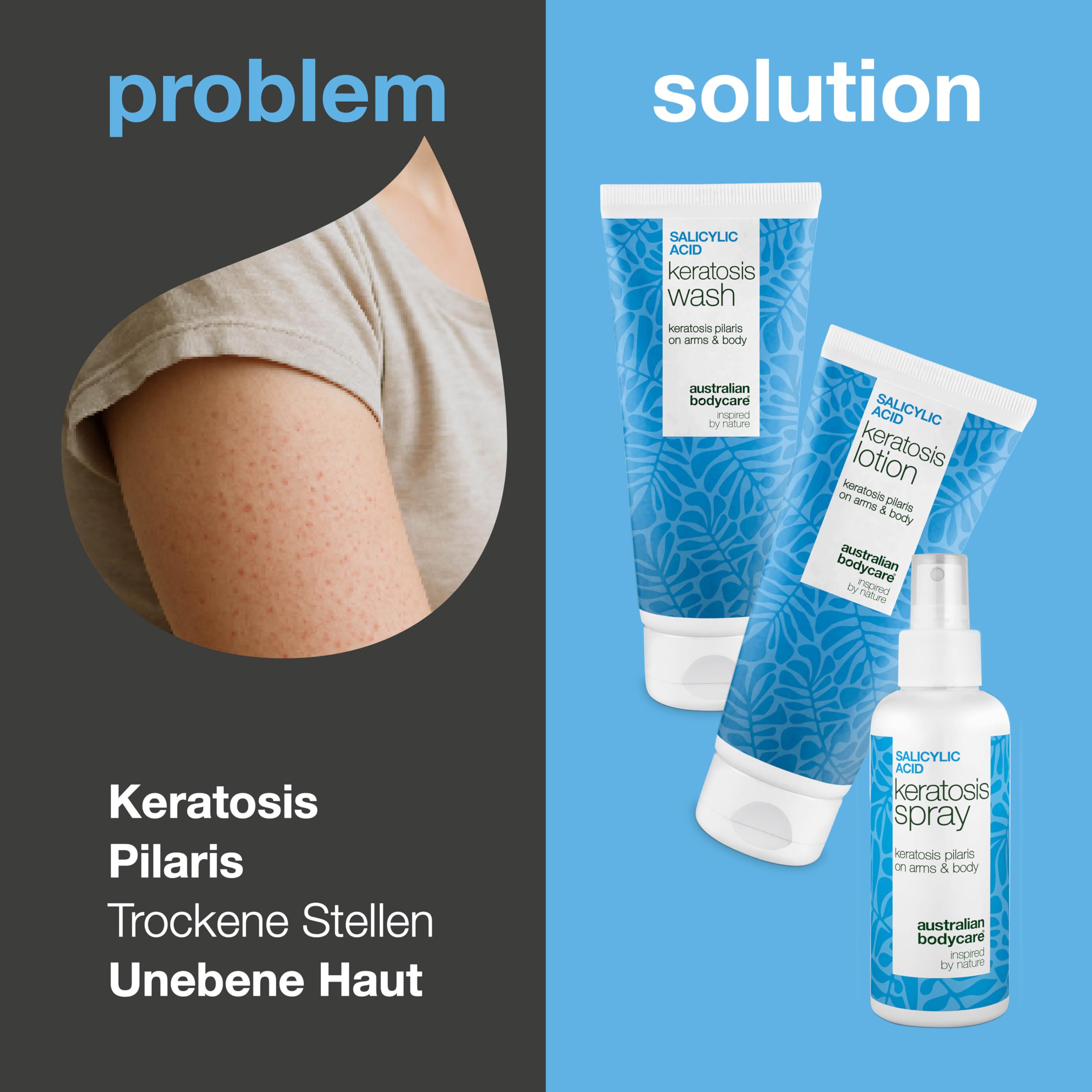 Keratosis Pilaris Set gegen Erdbeerhaut Anti Reibeisenhaut Bundle