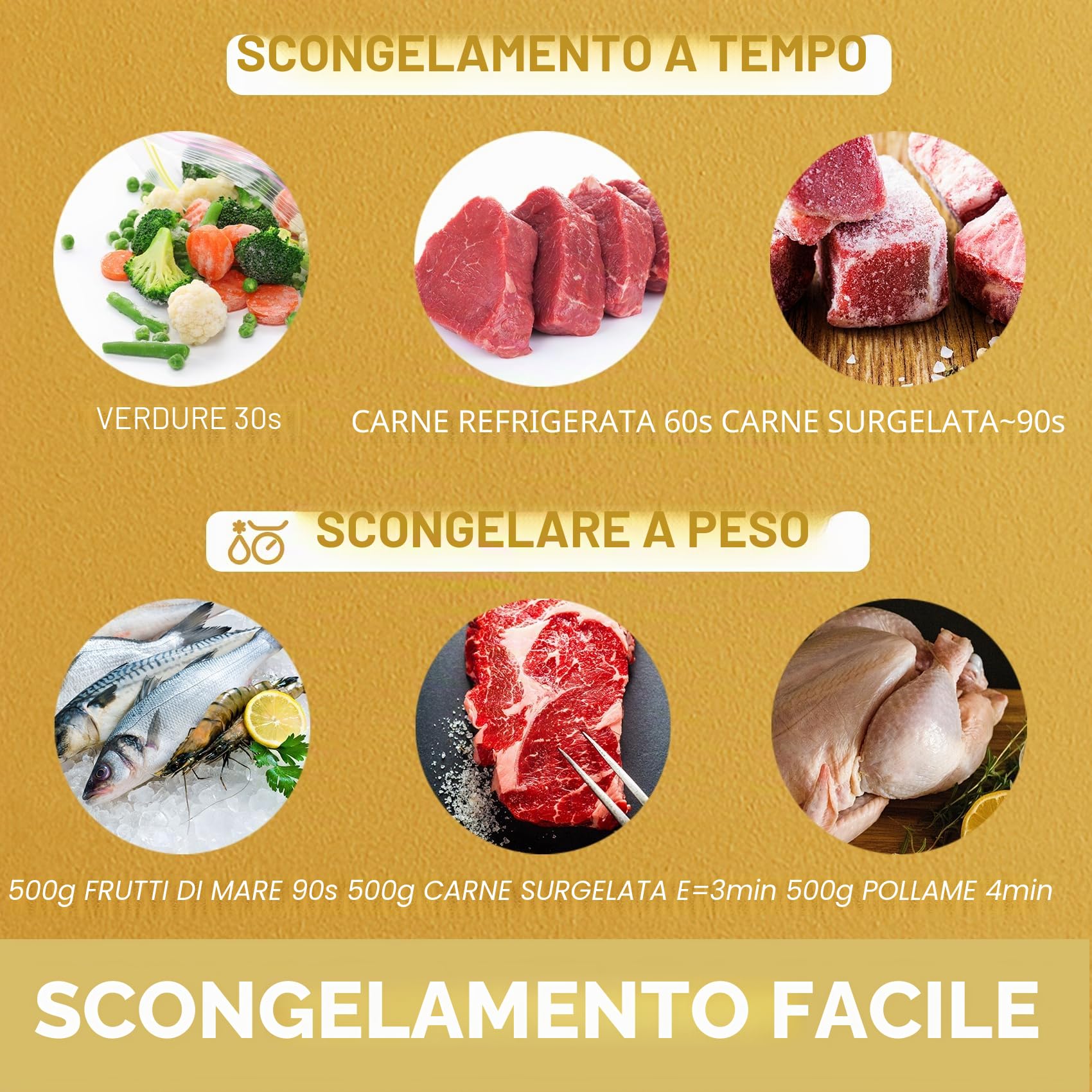 Comfee CMSRO 20 di cr Forno a microonde Retrò con 8 Menu Automatici, 5 Livelli di Potenza, Pulsante di Cottura Rapida, 20L, 800W, Crema