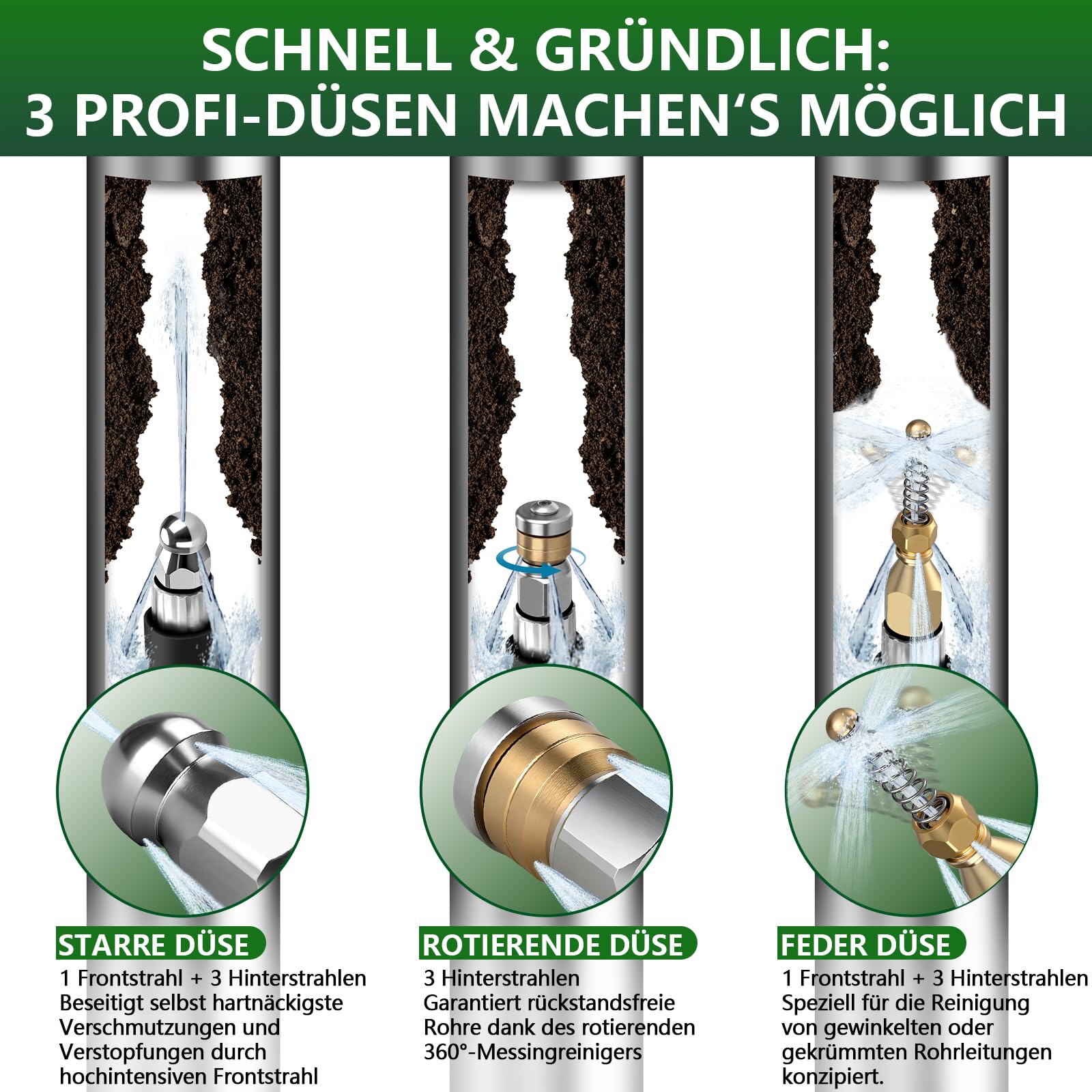10m Rohrreinigungsschlauch 400Bar Geeignet für Kärcher Bosch Parkside Lavor, Rohrreinigungsset für verstopfte Rohre und Abflüsse, Hochdruckreiniger Hochdruckschlauch mit Feder Rotierende Starr Düsen