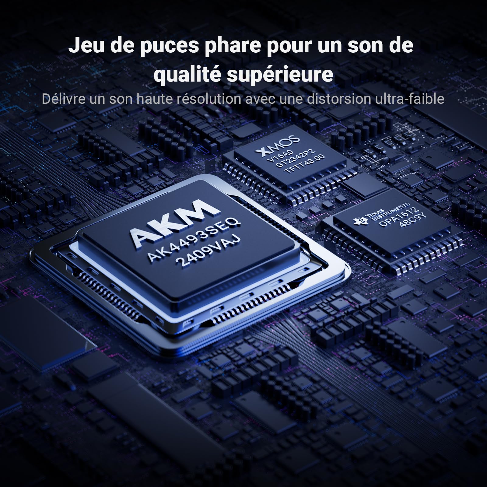Fosi Audio Q6 Mini DAC de Bureau, Convertisseur Audio Numérique vers Analogique USB C pour Amplificateur Stéréo Domestique et Ampli Casque, Entrée OPT/COA, Sortie RCA/Sub-Out, Haute Résolution