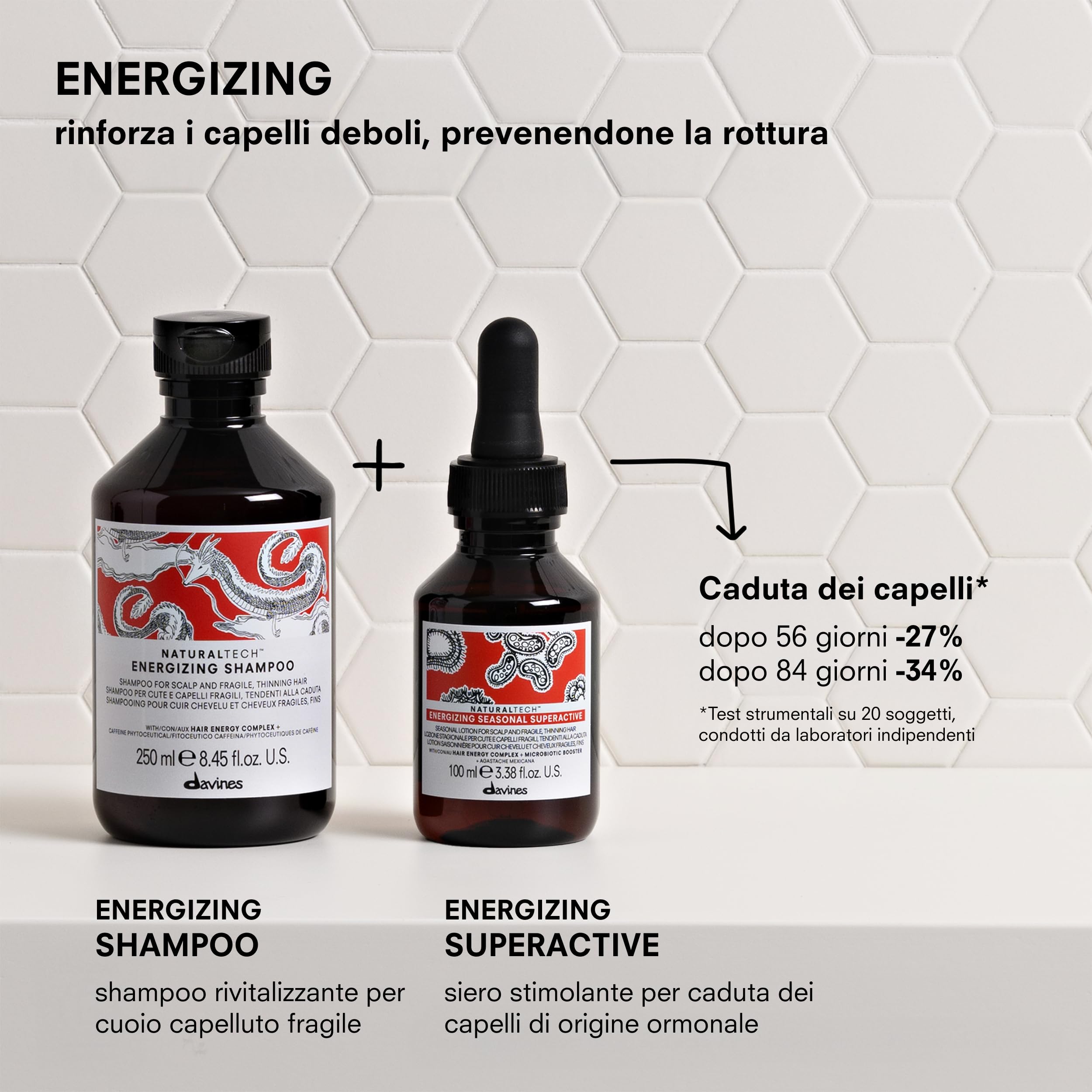 Davines ENERGIZING Seasonal Superactive Lozione per capelli fragili caduta 100 ml