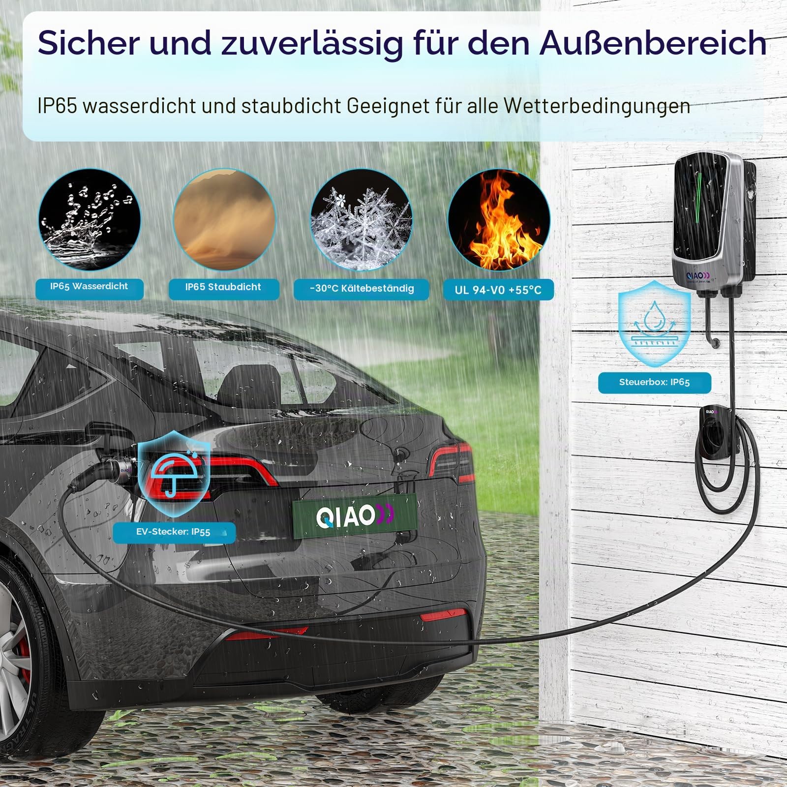 QIAO)) Wallbox 11kW – 3-phasig 16A 400V Typ 2 EV-Ladegerät mit 5m Ladekabel, LED-Anzeige und Kabelhalter –für VW ID.3/4/7, Škoda Elroq/Enyaq, Tesla 3/Y, BMW iX1/iX3, Audi Q4 e-tron, Cupra Born