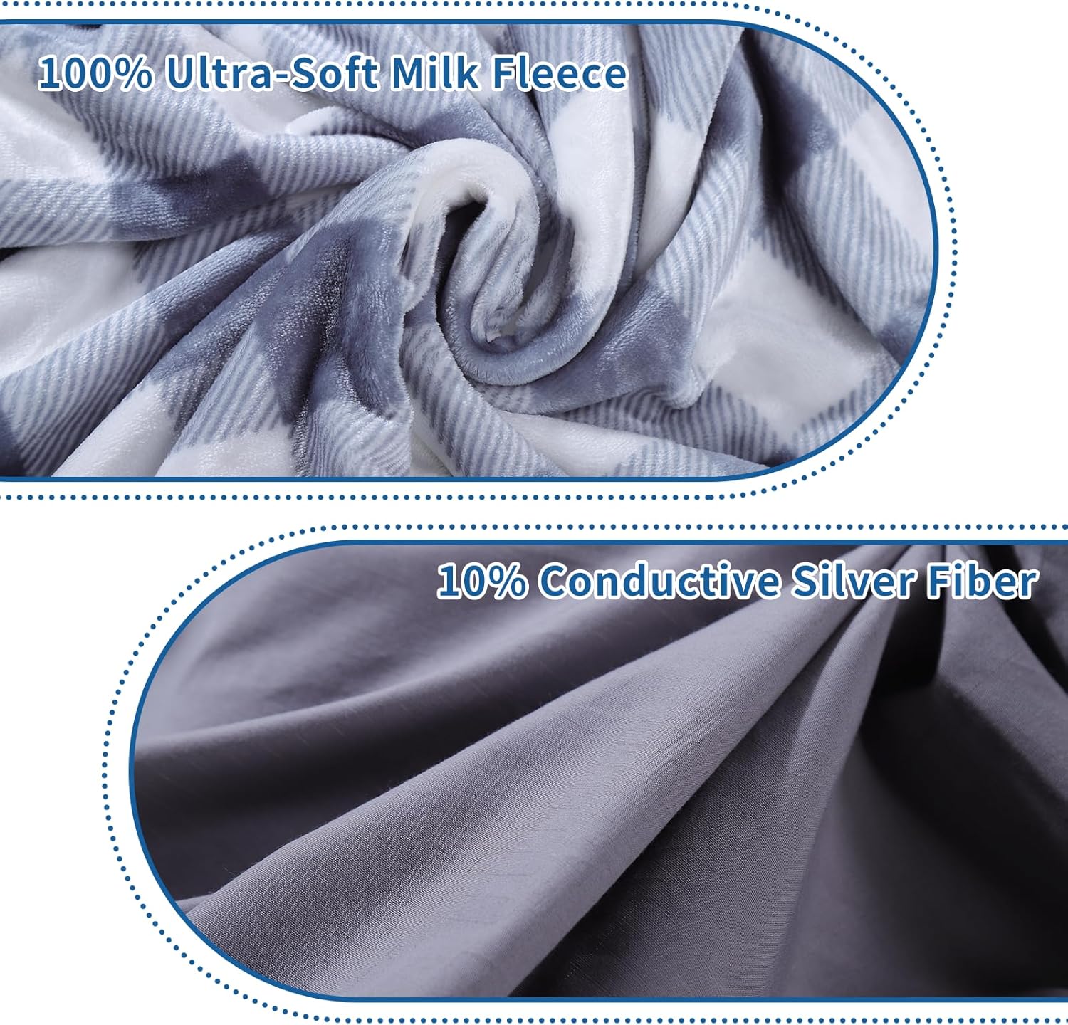 Grounding Blanket, Grounding Throw Blanket for Improved Sleep, Energy, Earth Connected Blanket, Super Cozy Milk Fleece Fabric, 60x80 Inch - Image 3