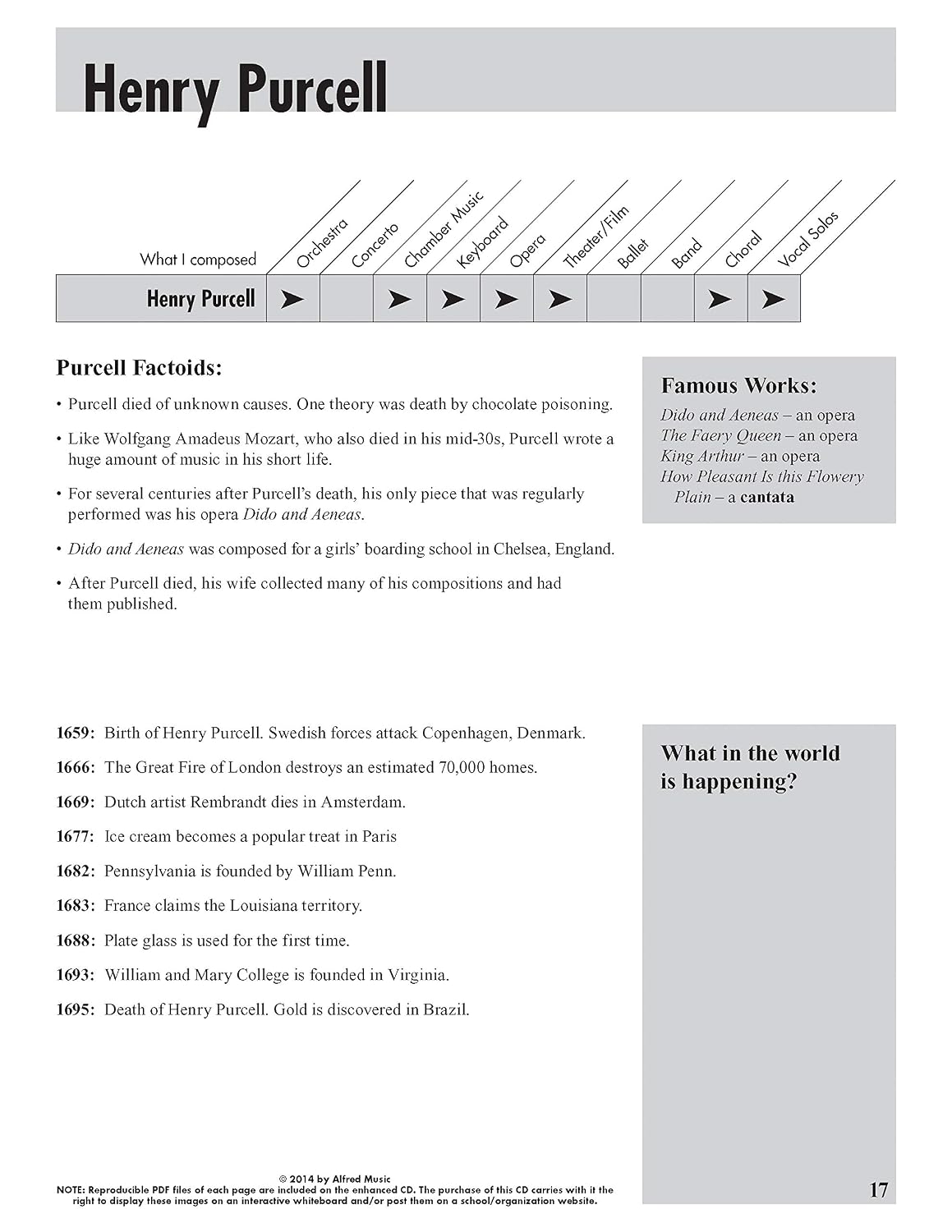 Accent on Composers, Vol 2: The Music and Lives of 22 Great Composers, with Listening CD, Review/Tests, and Supplemental Materials, Comb Bound Book & Enhanced CD
