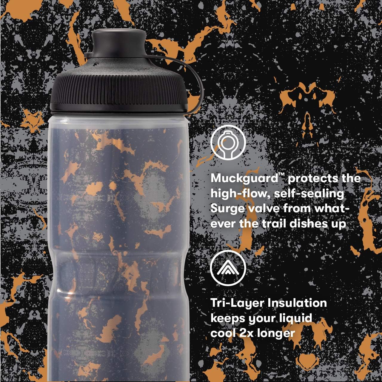 Polar Bottle Breakaway Muck Insulated Mountain Bike Water Bottle - BPA Free, Cycling & Sports Squeeze Bottle with Dust Cover (Shatter - Charcoal & Copper, 20 oz) : Sports & Outdoors