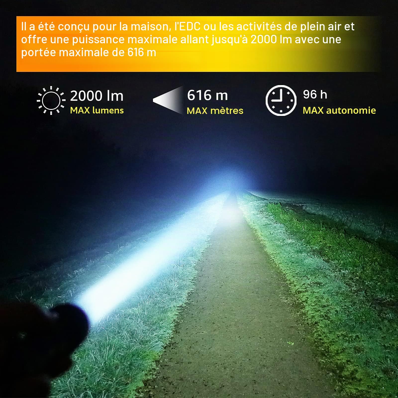 Wurkkos TS11 Lampe de poche LED 2000 lumens avec LED SFT40, Max Throw 616M, lampe de poche d'extérieur USB-C rechargeable avec objectif TIR, BLF Anduril 2.0 UI