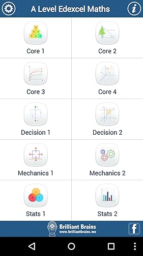 A level Maths Revision Edexcel Free