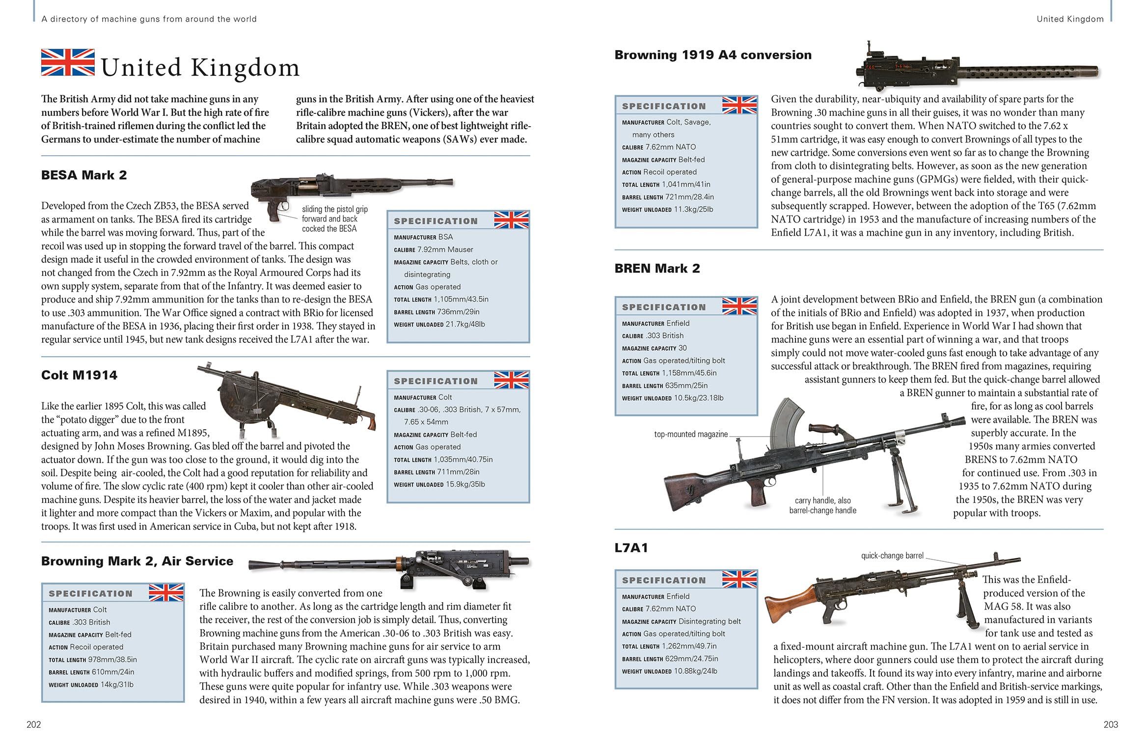 The World Encyclopedia of Rifles and Machine Guns: An Illustrated Historical Guide to Over 500 Military, Law Enforcement and Antique Firearms