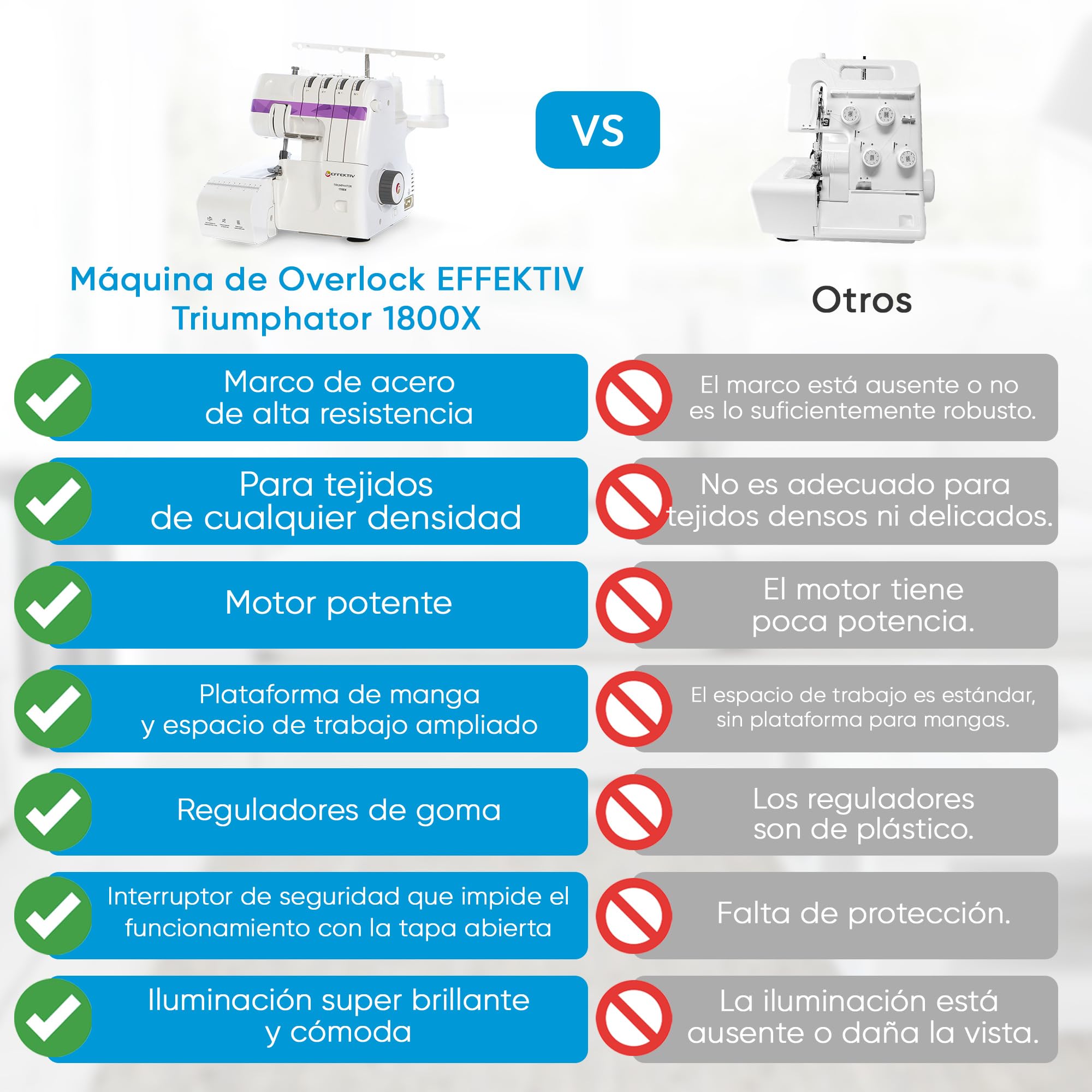 EFFEKTIV Remalladora Overlock 1800X, Máquina Overlock 3/4 Hilos con Diferencial, Enhebrado Automático, 1300 Puntadas/min, Plataforma de Manga