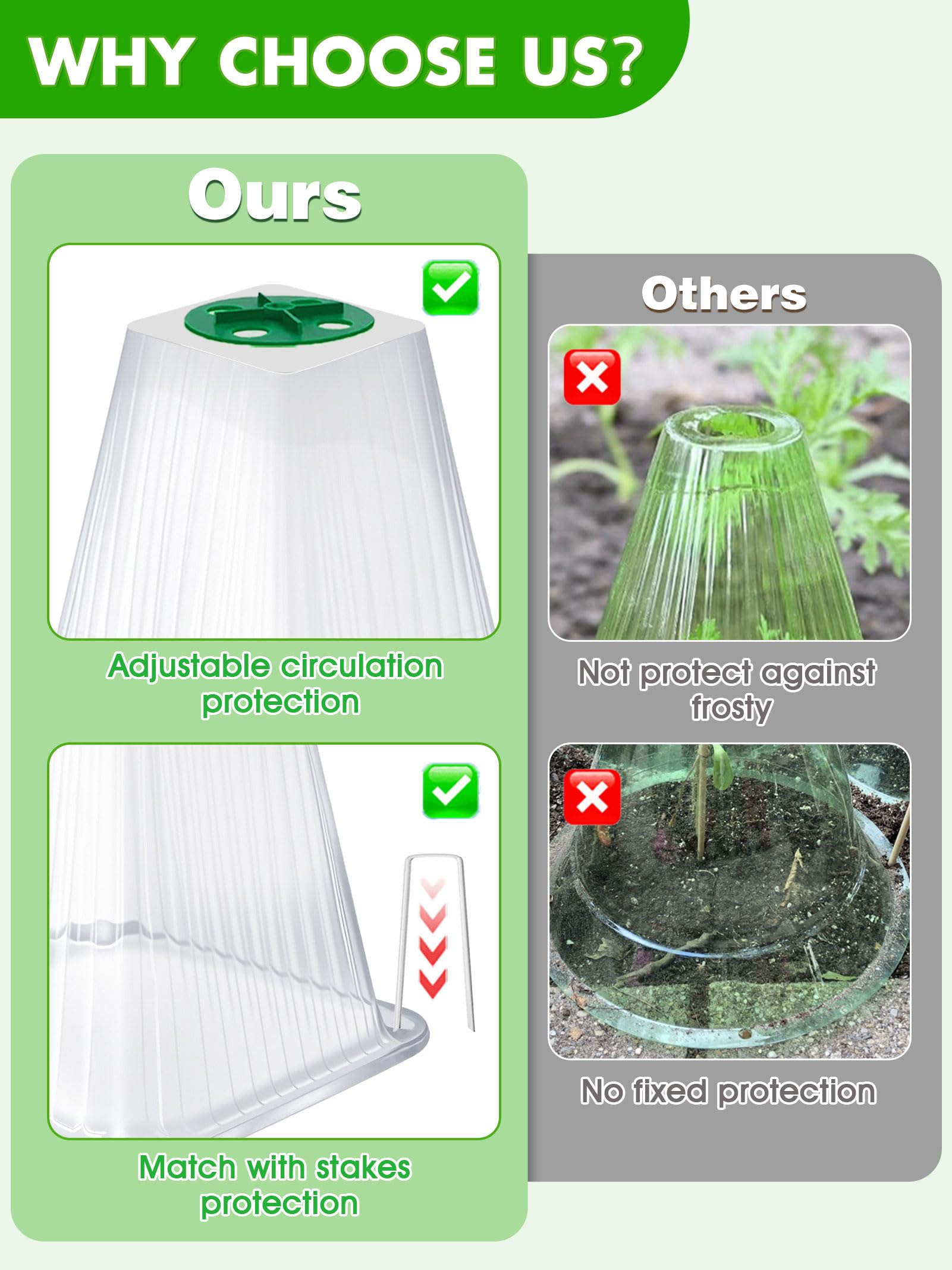 Lot de 20 Cloches de Jardin réutilisables pour Plantes, 23,9 x 19,8 cm (H x P) avec 40 piquets de Sol et Housse d'aération rotative, couvertures de Plantes Protection Contre Le Gel Contre Les Animaux