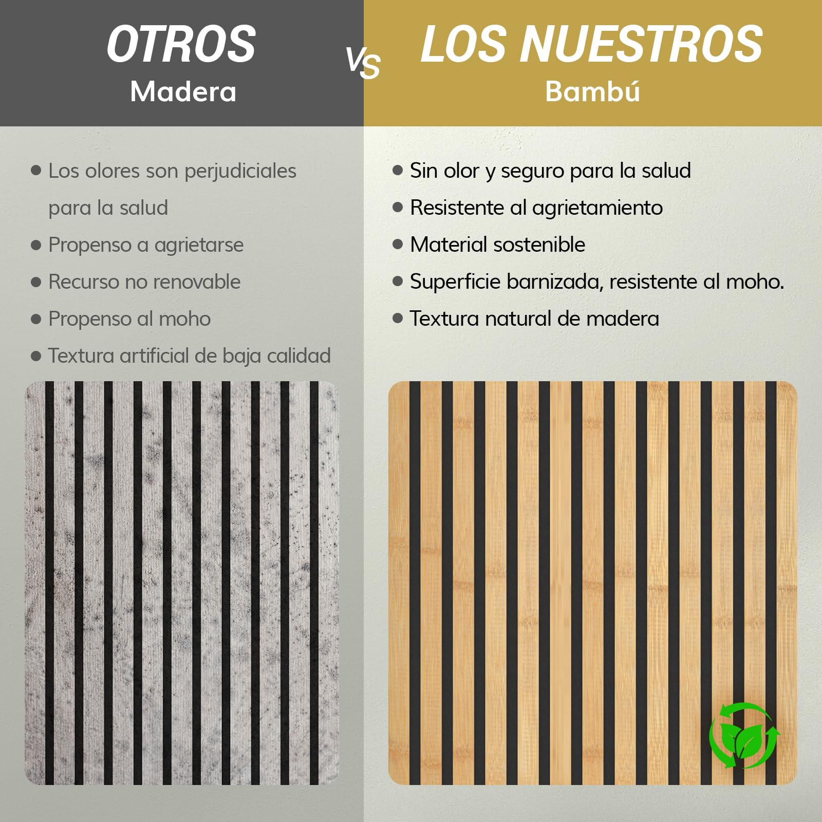 TONOR 4 Packs Paneles AcúSticos de Bambú para Paredes, 110x52x1,7 cm Paneles Insonorizantes Autoadhesivos, Paneles Insonorizantes para Paredes de TelevisióN, DecoracióN de Interiores, Hogar, Puertas