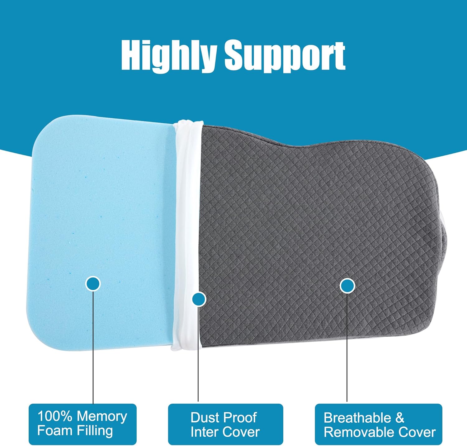 HOMBYS Memory Foam Knee Pillow for Side Sleepers, Leg Pillow for Knee, Separates The Knees for Body Alignment-Between Leg Pillow for Lower Back Pain Relief and Pregnancy Support -(18"x30"x4", Grey)