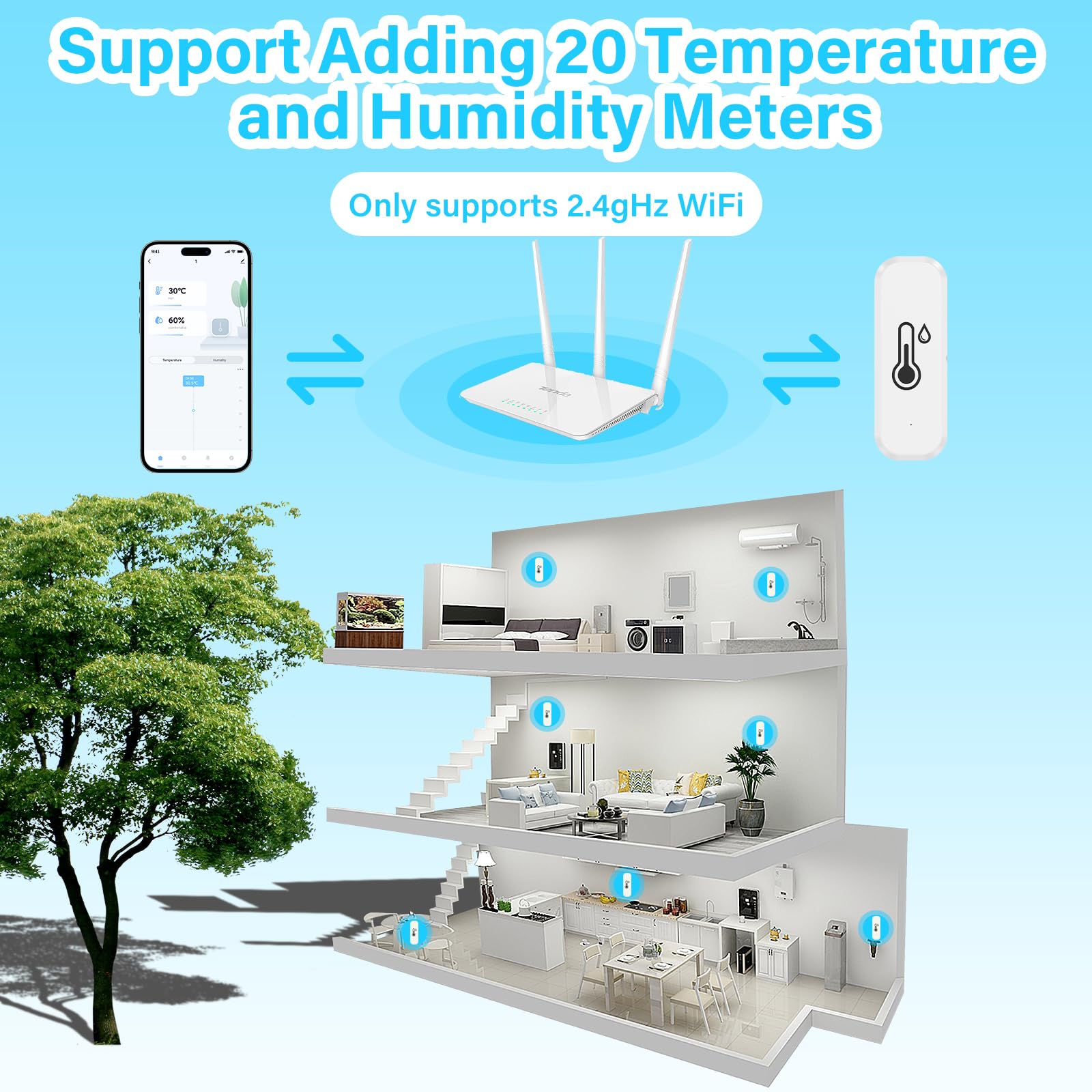 Thermomètre Wifi Intérieur Hygromètre Connecté Alarme Intelligente, Commande Vocale, Utilisé avec l'application Smart Life/Tuya, Compatible avec Amazon Alexa, Google Home, 4 pièces