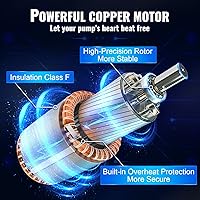 Vista 5 de VEVOR - Bomba sumergible para pozos profundos, 0.5 HP 115 V/60 Hz, caudal de 28 GPM (galones por minuto), presión de 167 pies, con cable eléctrico