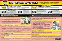 Vista 9 de Raid Cebos pequeños para cucarachas de doble control, además de tapones para huevos, resistentes a los niños, para uso en interiores, matan