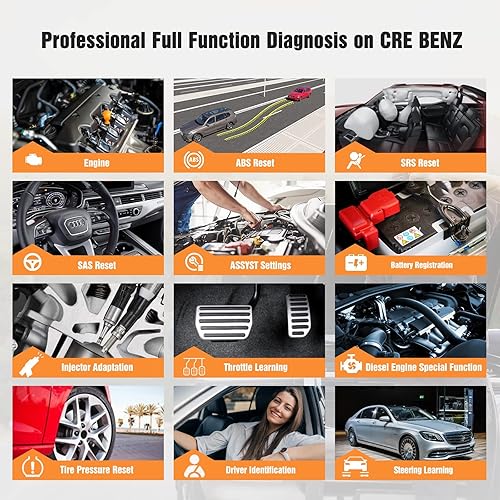 Miniatura 3 de Launch Lector de código, todos los sistemas bidireccional profesional automotriz herramienta de la exploración de diagnóstico