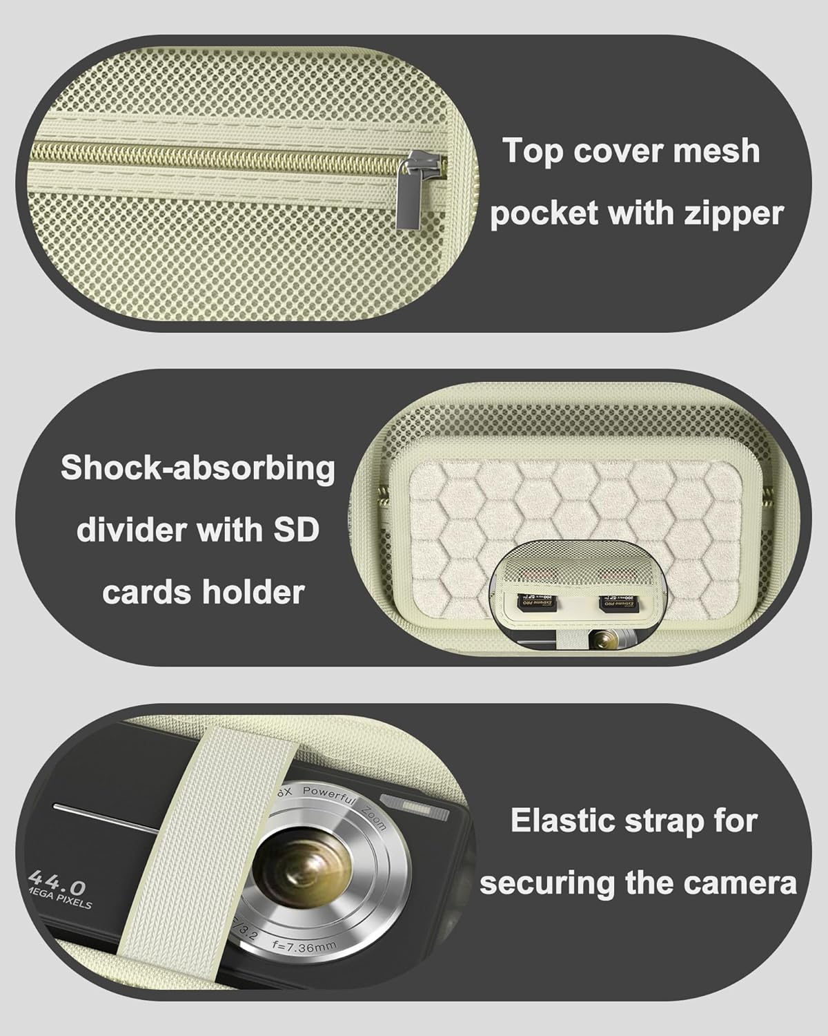 ProCase Digital Camera Case for CAMKORY/Lecran/Lecnippy/Froitx/aycy/FJFJOPK/KODAK PIXPRO FZ55/FZ45 4K Vlogging Camera, Compact Hard Storage Travel Bag with Mesh Pocket for Batteries, SD Card -Black