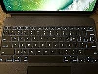 Review Image by Mobidoc Mobidoc